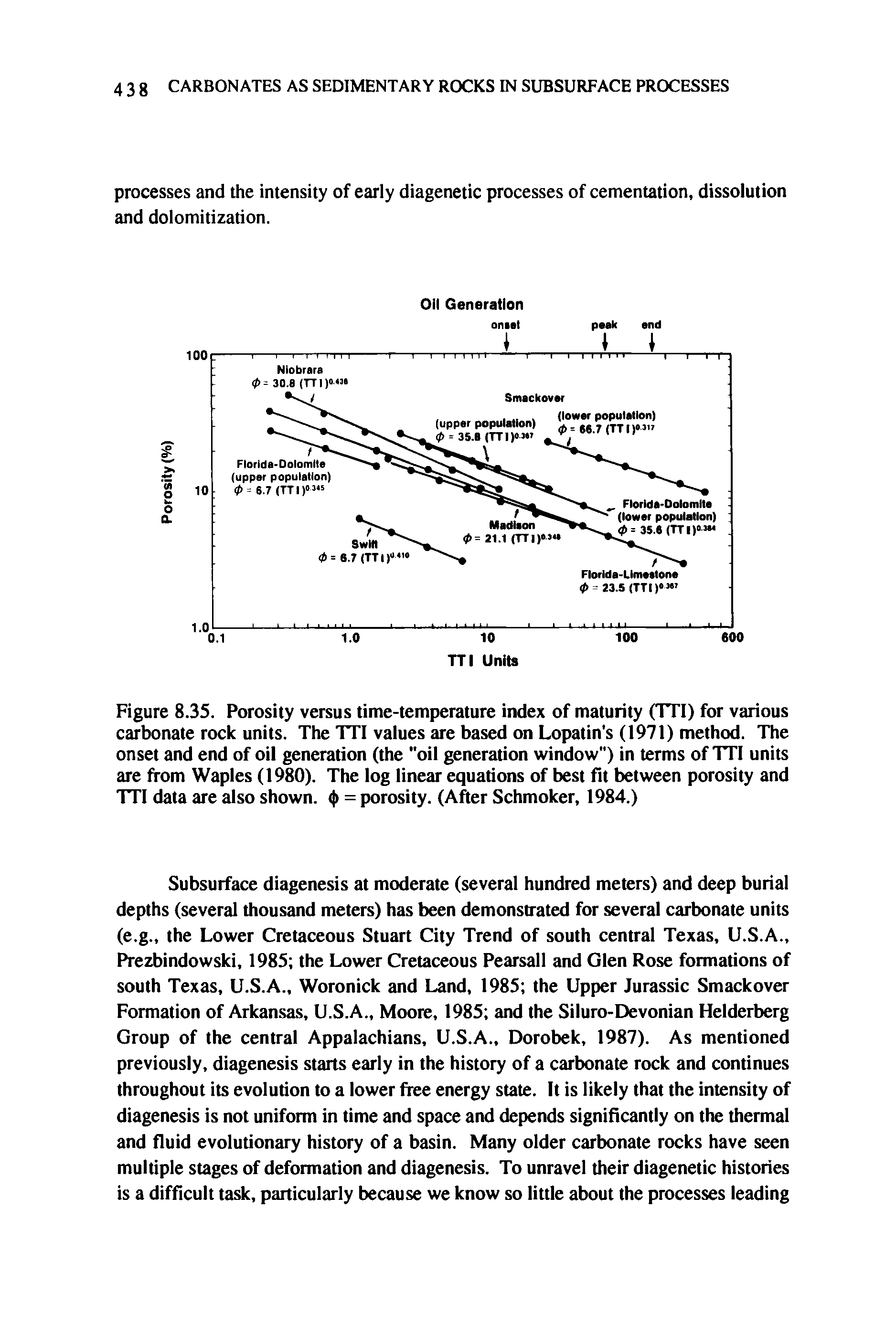 Figure 8.35. Porosity versus time-temperature index of maturity (TTI) for various carbonate rock units. The TTI values are based on Lopatin s (1971) method. The onset and end of oil generation (the "oil generation window") in terms of TTI units are from Waples (1980). The log linear equations of best fit between porosity and TTI data are also shown. <j> = porosity. (After Schmoker, 1984.)...