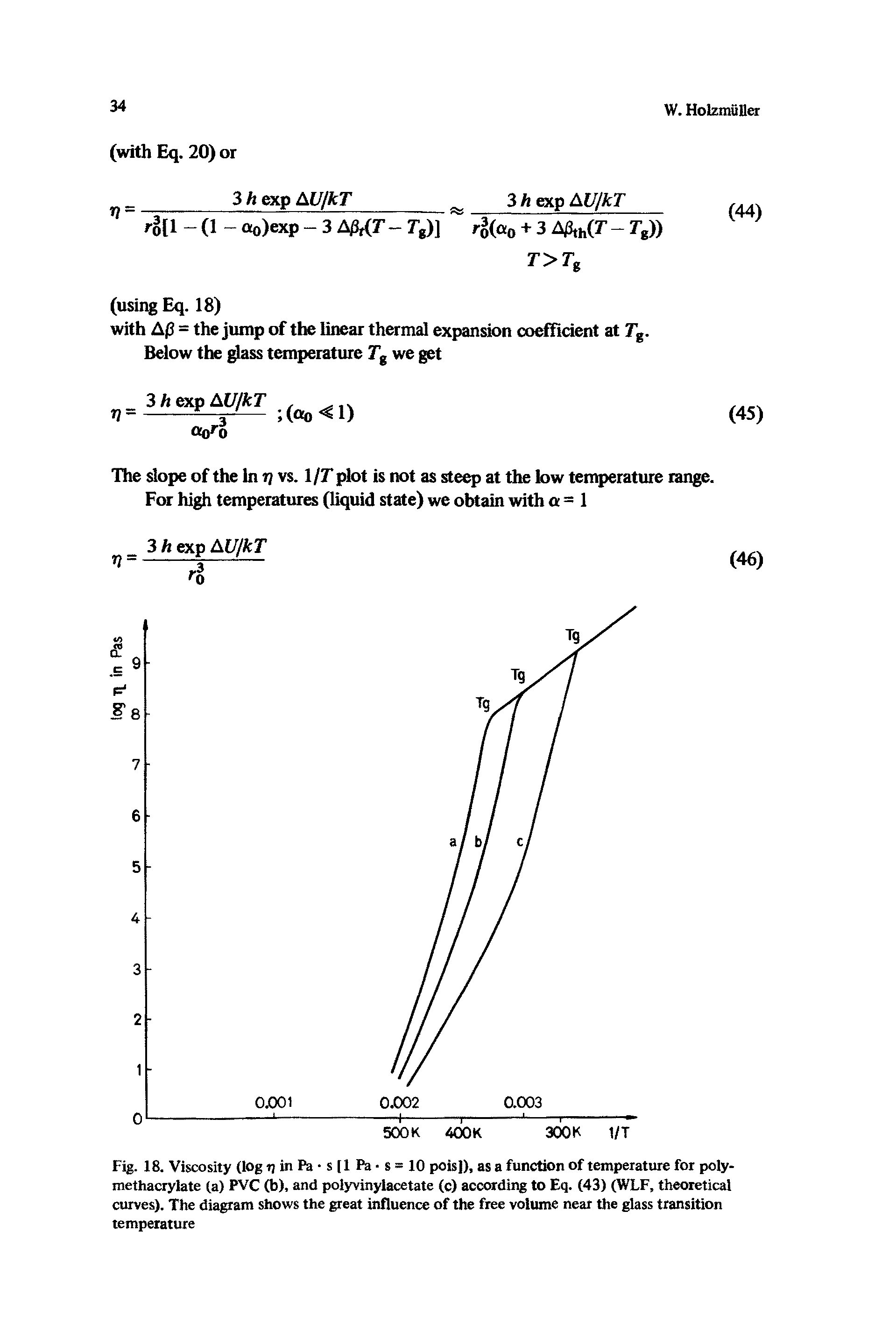 Fig. 18. Viscosity (log rjinPa-s[lPa-s=10 pois]), as a function of temperature for polymethacrylate (a) PVC (b), and polyvinylacetate (c) according to Eq. (43) (WLF, theoretical curves). The diagram shows the great influence of the free volume near the glass transition temperature...