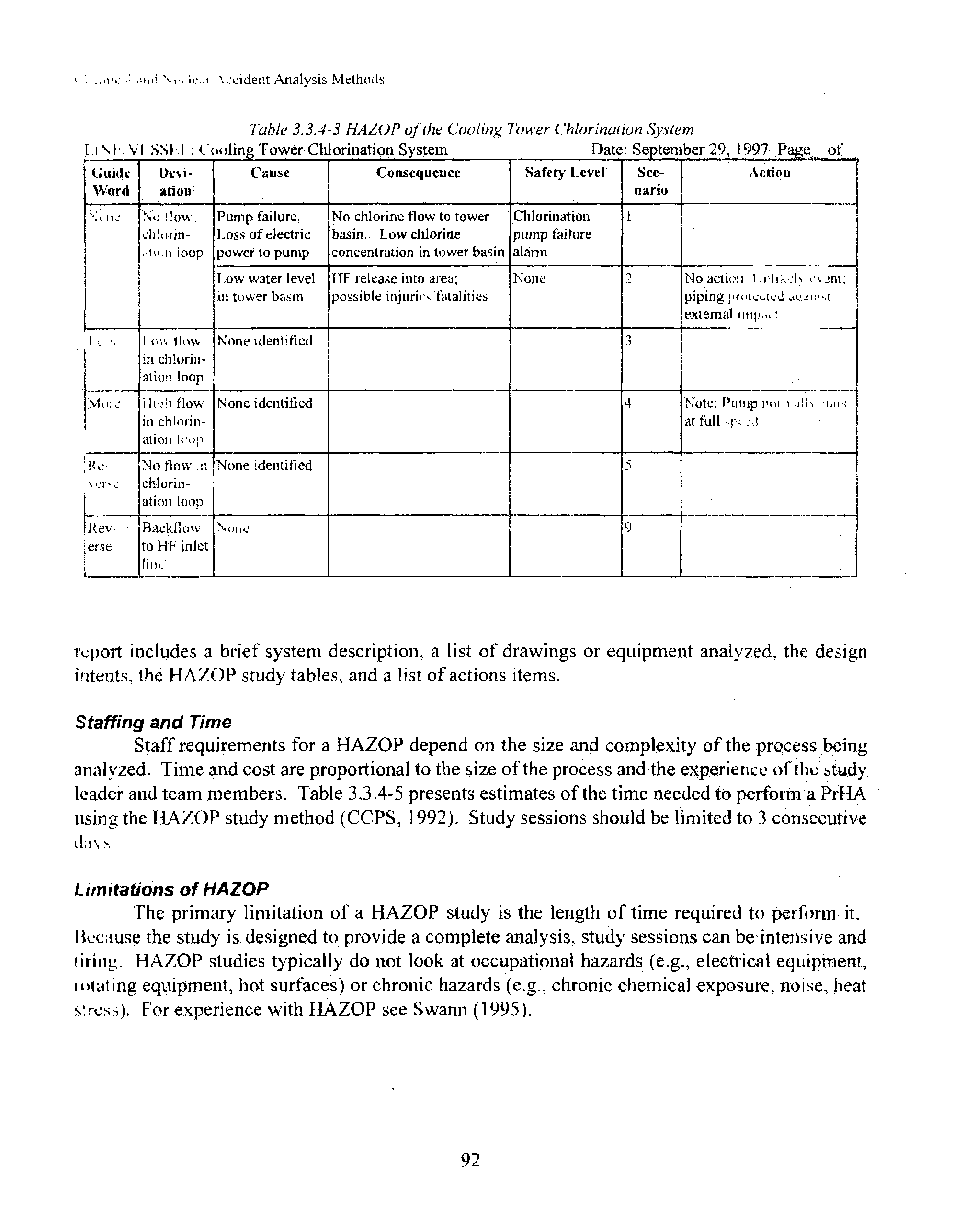 Table 3.3.4-3 HAZOP of the Cooling Tower Chlorination System...