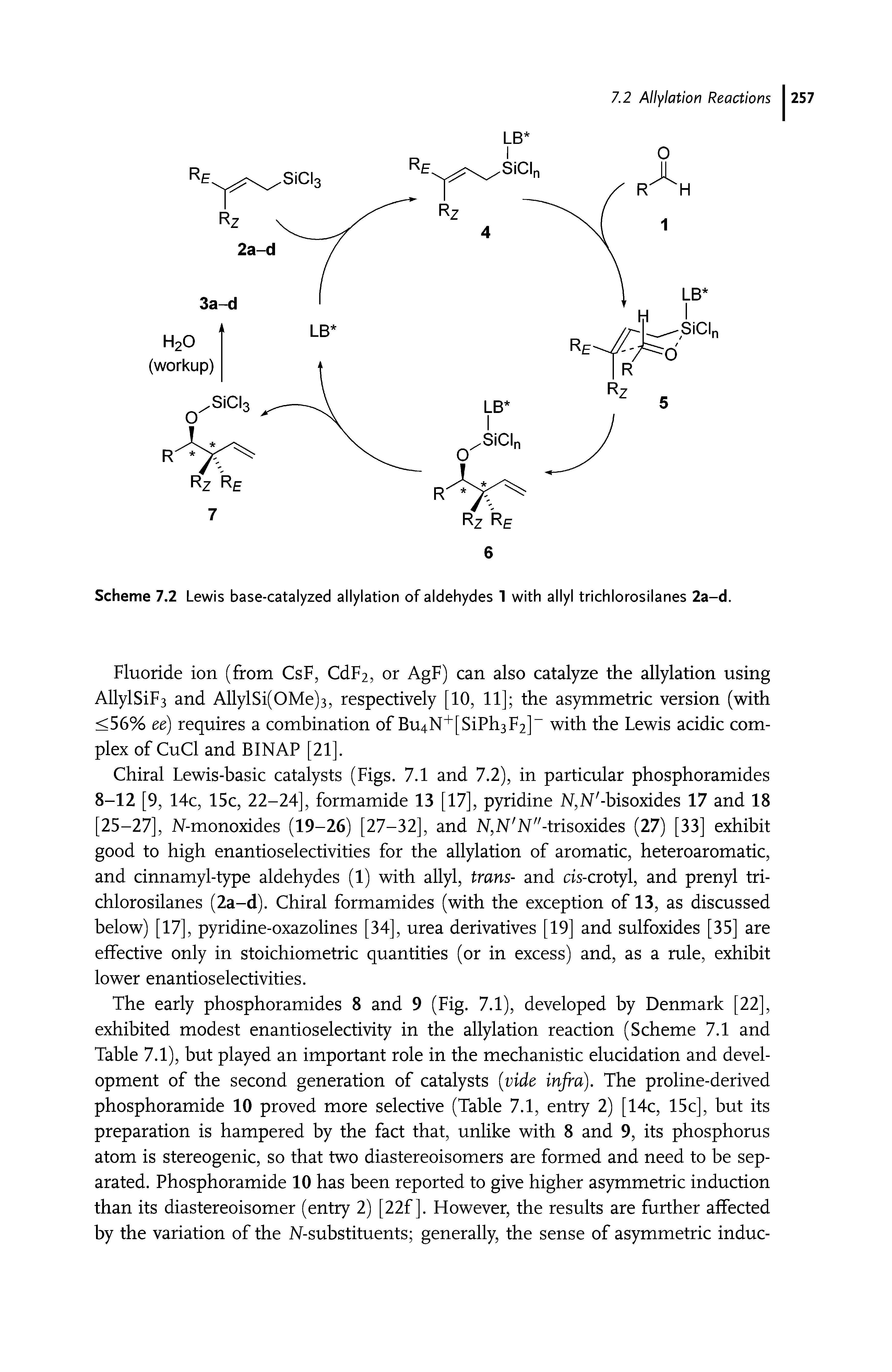 Scheme 7.2 Lewis base-catalyzed allylation of aldehydes 1 with allyl trichlorosilanes 2a-d.