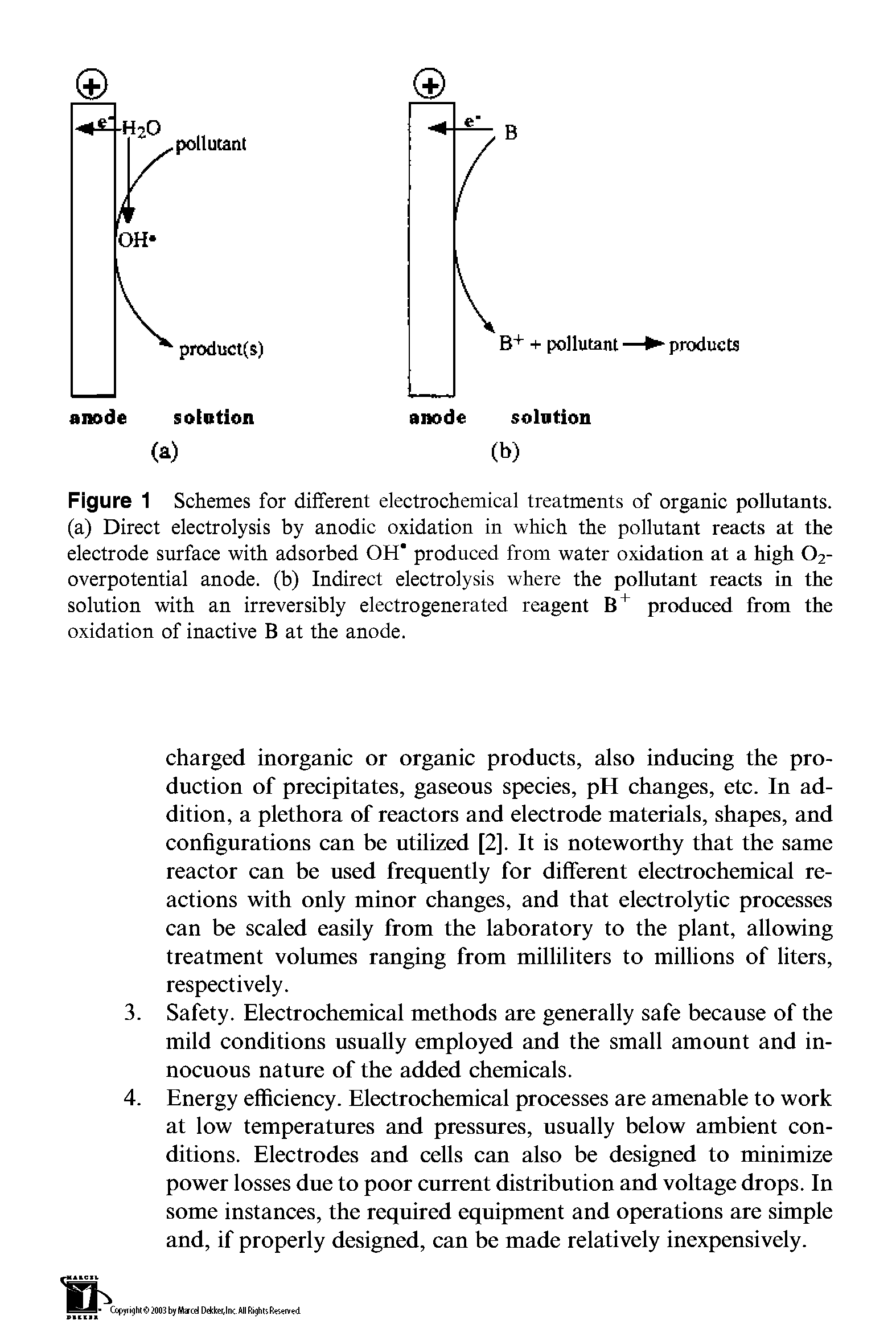 Figure 1 Schemes for different electrochemical treatments of organic pollutants, (a) Direct electrolysis by anodic oxidation in which the pollutant reacts at the electrode surface with adsorbed OH" produced from water oxidation at a high 02-overpotential anode, (b) Indirect electrolysis where the pollutant reacts in the solution with an irreversibly electrogenerated reagent B+ produced from the oxidation of inactive B at the anode.