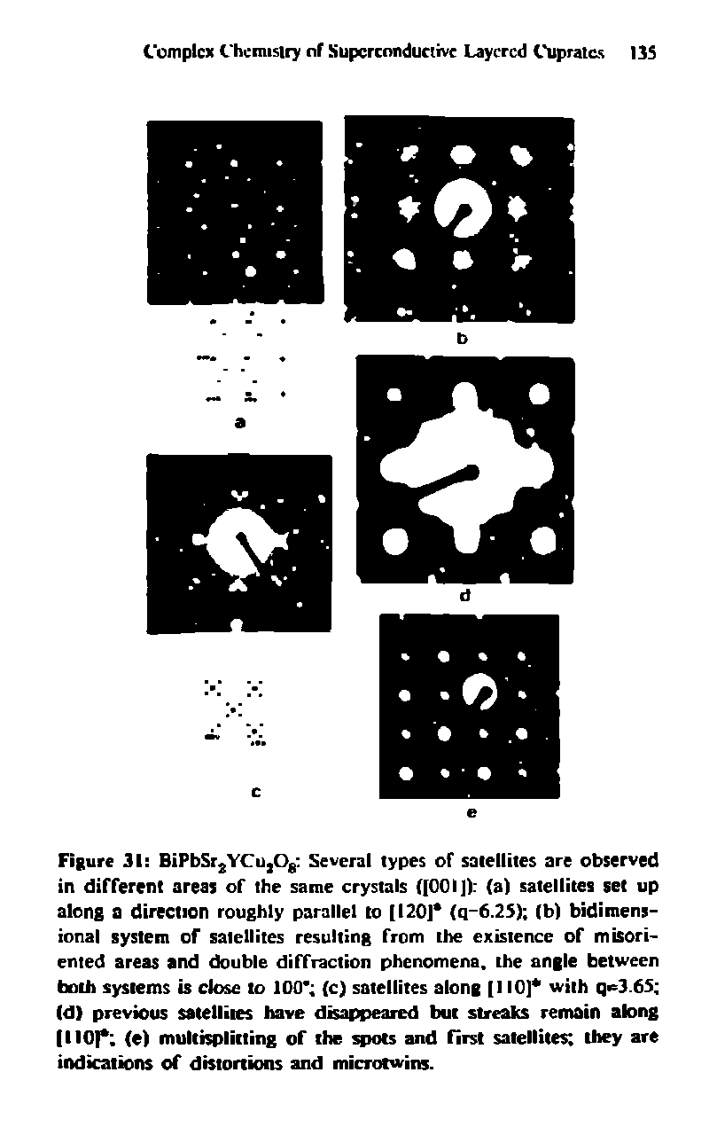 Figure 31 BiPbSr2YCusOfi Several types of satellites are observed in different areas of the same crystals ([001]) (a) satellites set up along a direction roughly parallel to [120] (q-6.25) (b) bidimens-ional system of satellites resulting from the existence of misori-ented areas and double diffraction phenomena, the angle between both systems is close to 100 (c) satellites along [110] with q 3.65 (d) previous satellites have disappeared but streaks remain along (II0 (e) multisplitting of the spots and first satellites they are indications of distortions and microtwins.