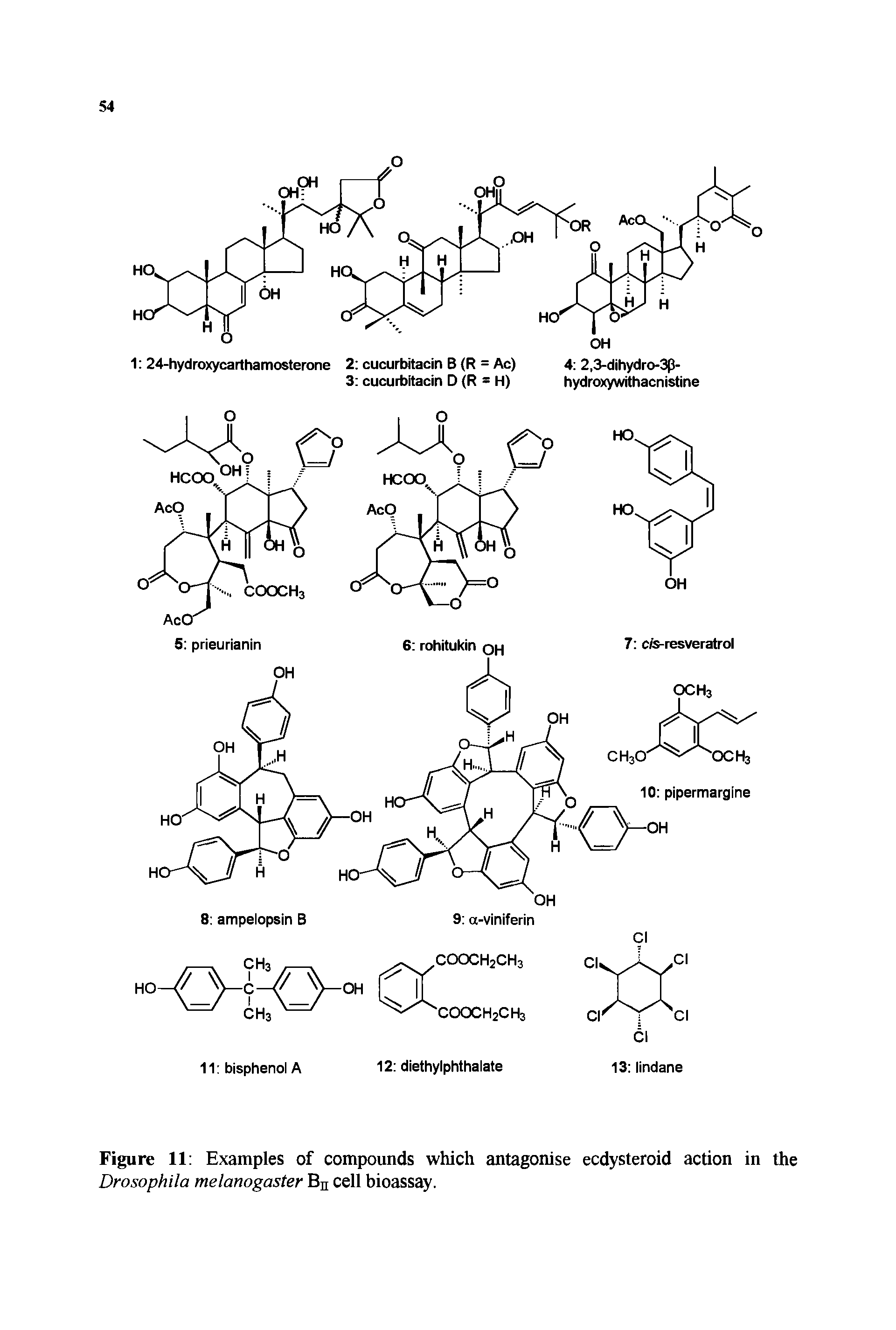 Figure 11 Examples of compounds which antagonise ecdysteroid action in the...
