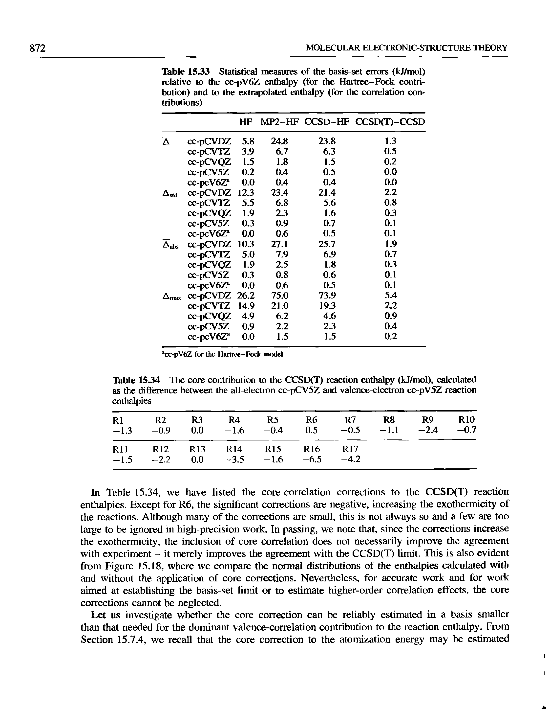 Table 1533 Statistical measures of the basis-set errors (kj/mol) relative to the cc-pV6Z enthalpy (for the Haitree-Fock contribution) and to the extrapolated enthalpy (for the correlation contributions)...