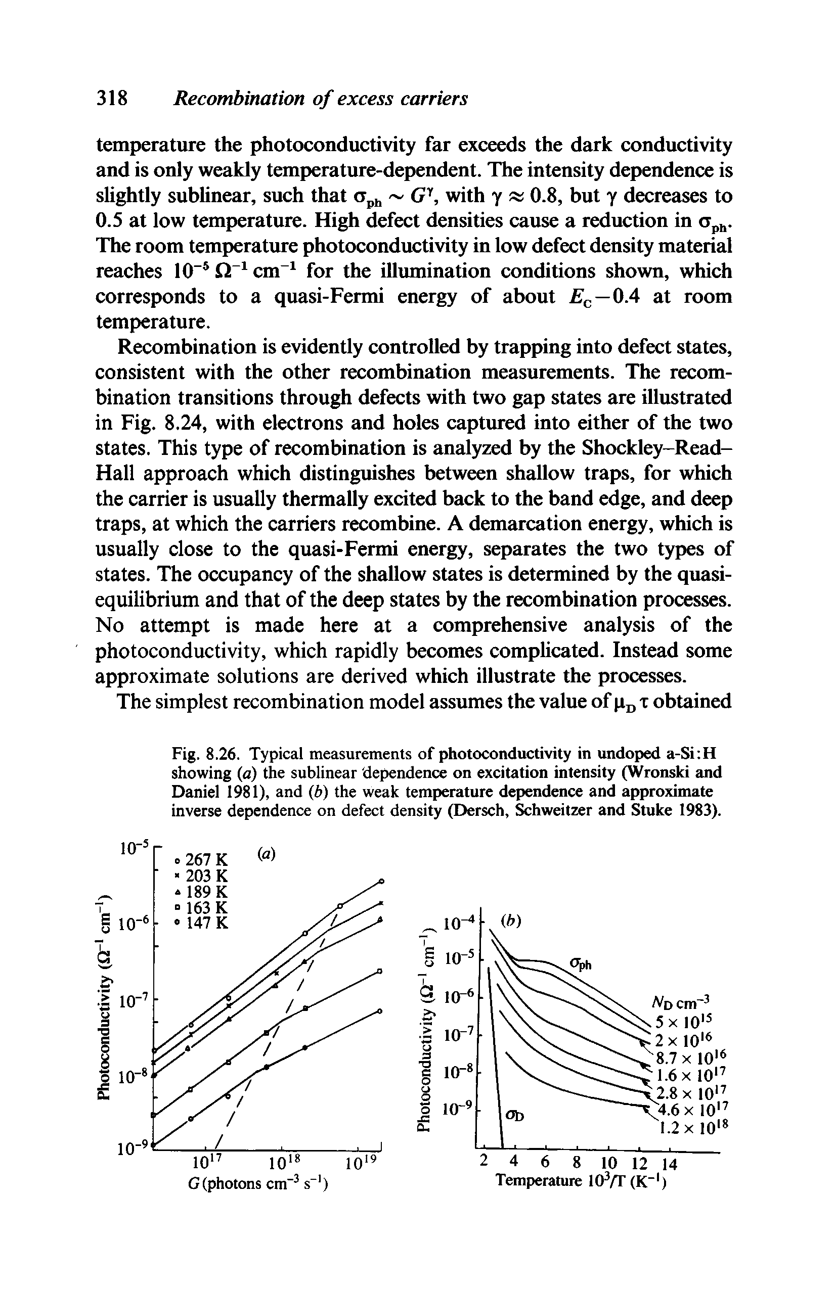 Fig. 8.26. Typical measurements of photoconductivity in undoped a-Si H showing (a) the sublinear dependence on excitation intensity (Wronski and Daniel 1981), and (b) the weak temperature dependence and approximate inverse dependence on defect density (Dersch, Schweitzer and Stuke 1983).