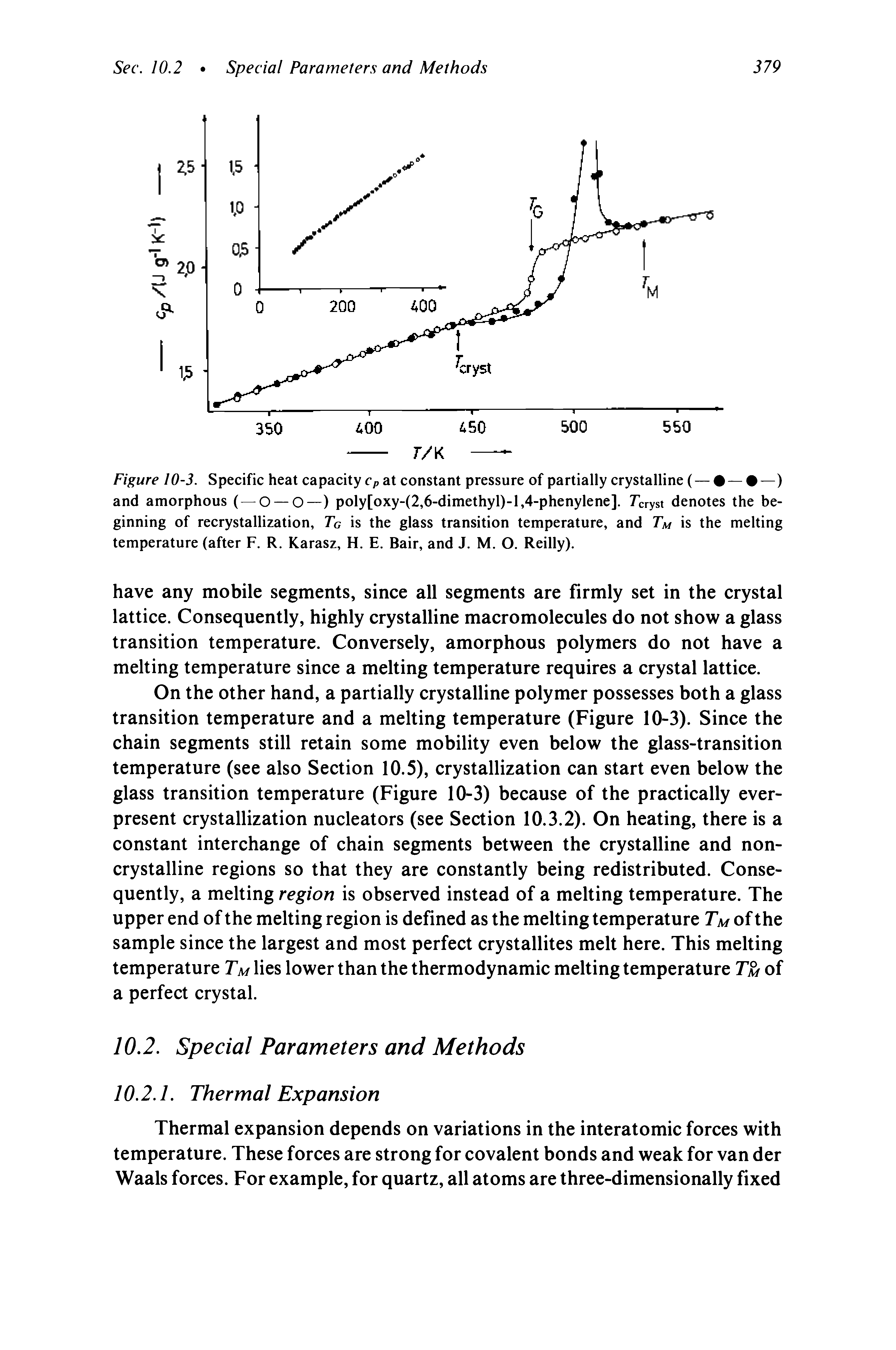 Figure 10-3. Specific heat capacity Cp at constant pressure of partially crystalline (— — —) and amorphous (—0 — 0—) poly[oxy-(2,6-dimethyl)-l,4-phenylene]. Tcryst denotes the beginning of recrystallization, Tg is the glass transition temperature, and Tm is the melting temperature (after F. R. Karasz, H. E. Bair, and J. M. O. Reilly).