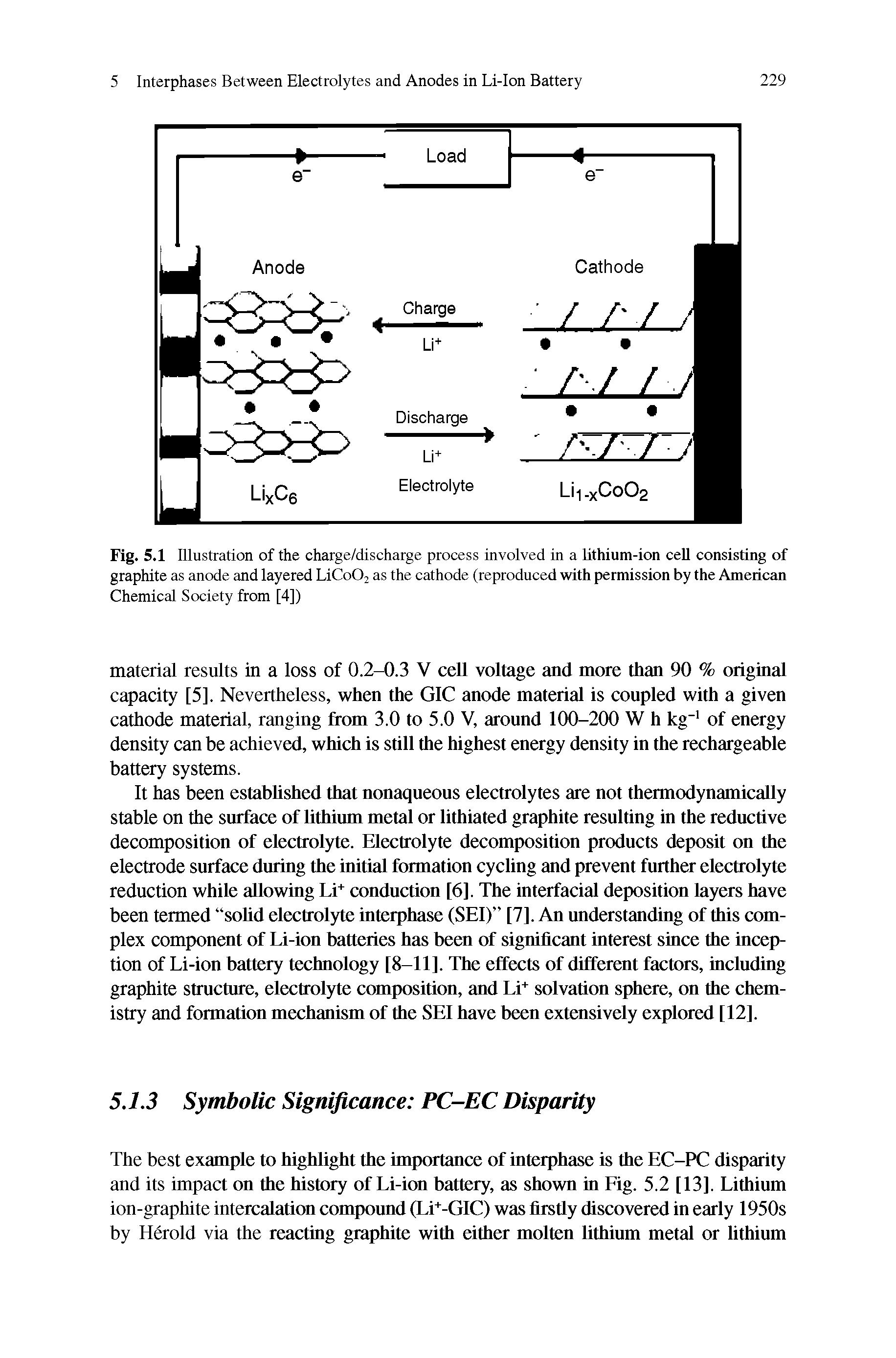 Fig. 5.1 Illustration of the charge/discharge process involved in a lithium-ion cell consisting of graphite as anode and layered LiCo02 as the cathode (reproduced with permission by the American Chemical Society from [4])...