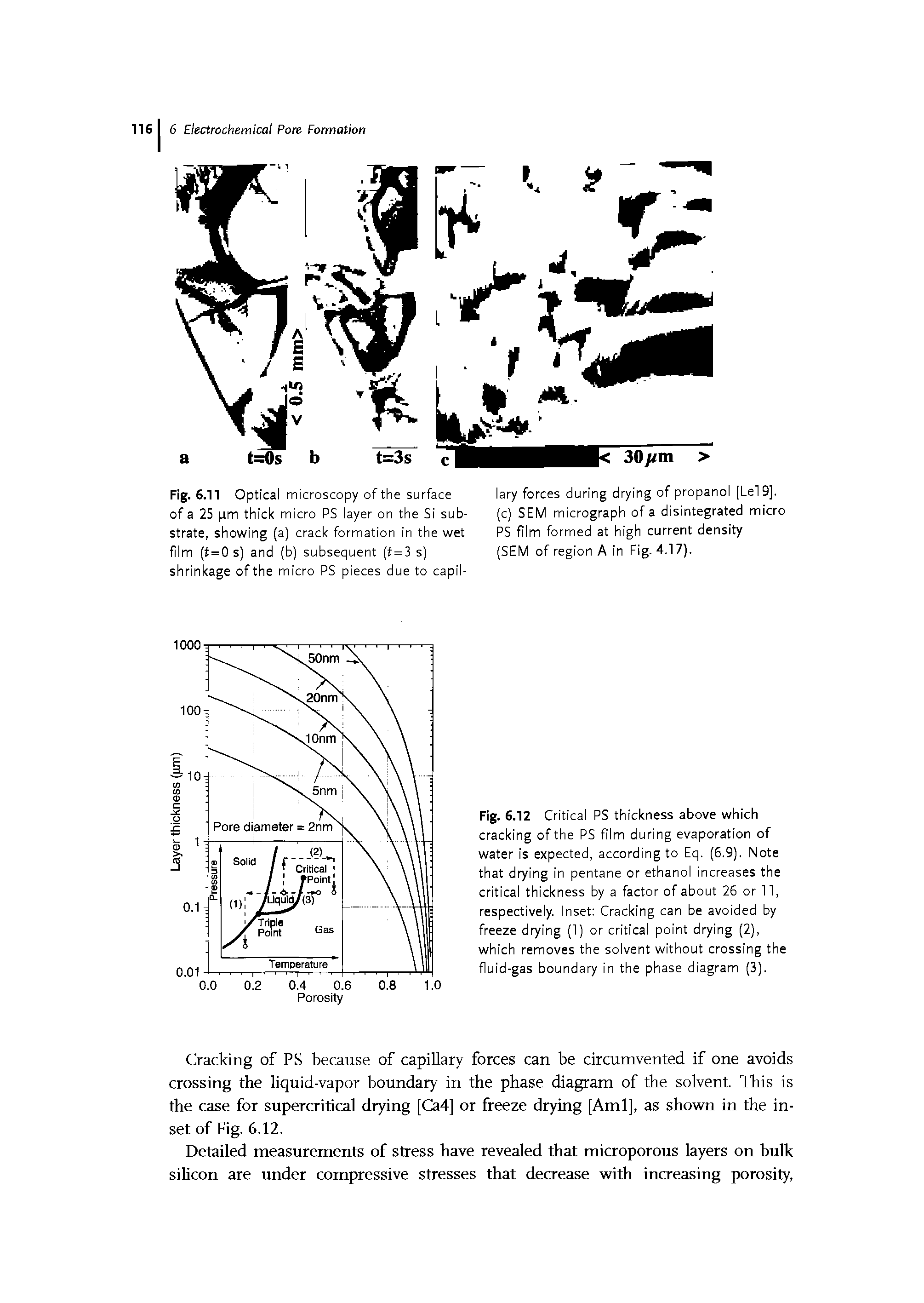 Fig. 6.11 Optical microscopy of the surface lary forces during drying of propanol [Lei 9]. of a 25 pm thick micro PS layer on the Si sub- (c) SEM micrograph of a disintegrated micro strate, showing (a) crack formation in the wet PS film formed at high current density...