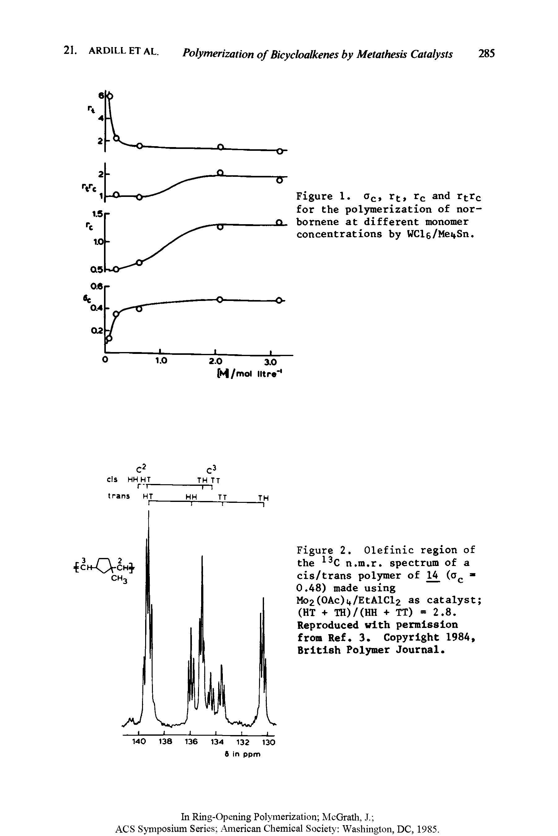 Figure 2. Olefinic region of the n.m.r. spectrum of a cis/trans polymer of (a. -0.48) made using Mo2(OAc)i,/EtAlCl2 as catalyst (HT + TH)/(HH + TT) - 2.8. Reproduced with permission from Ref. 3. Copyright 1984 British Polymer Journal.