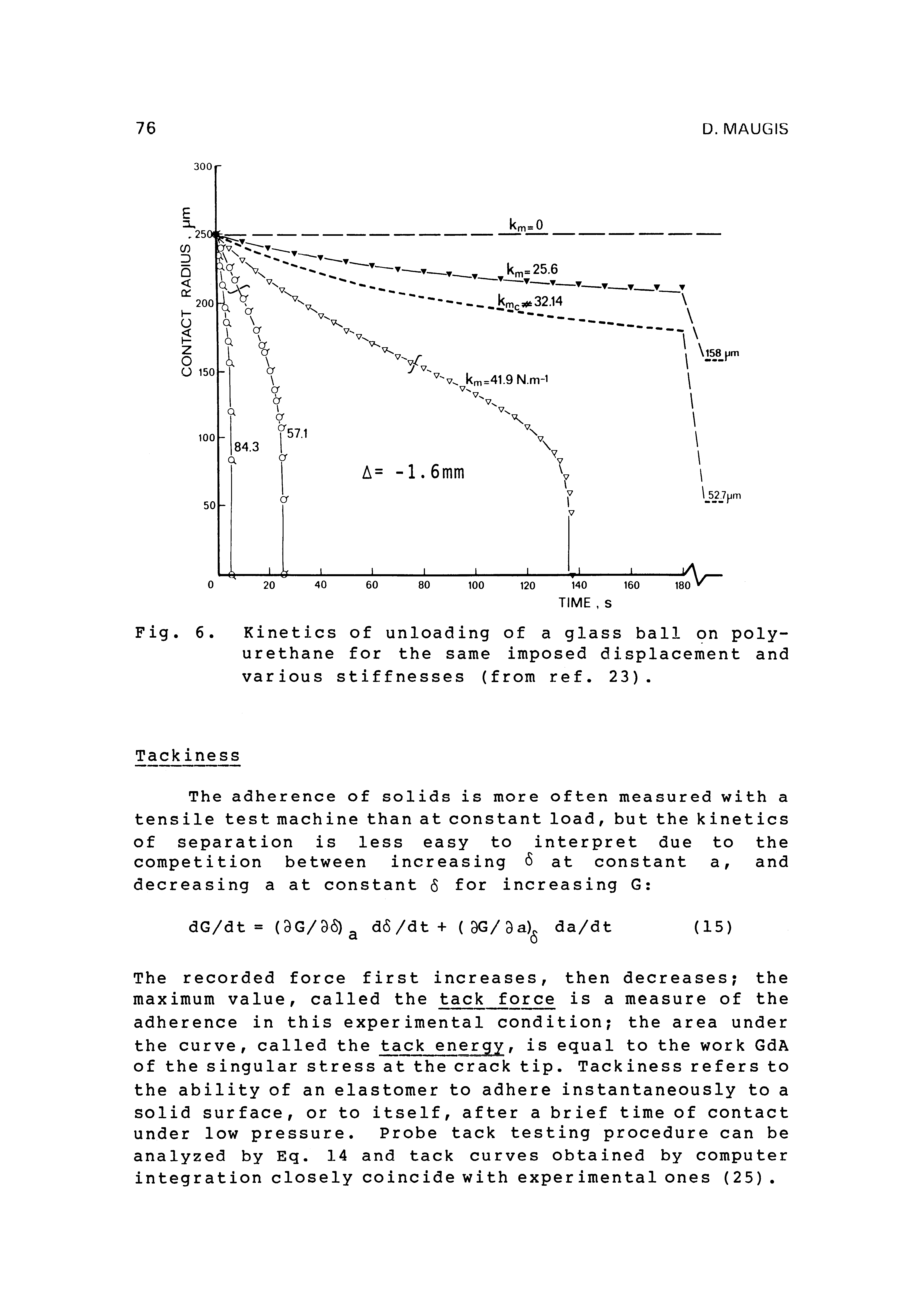 Fig. 6. Kinetics of unloading of a glass ball on polyurethane for the same imposed displacement and various stiffnesses (from ref. 23).