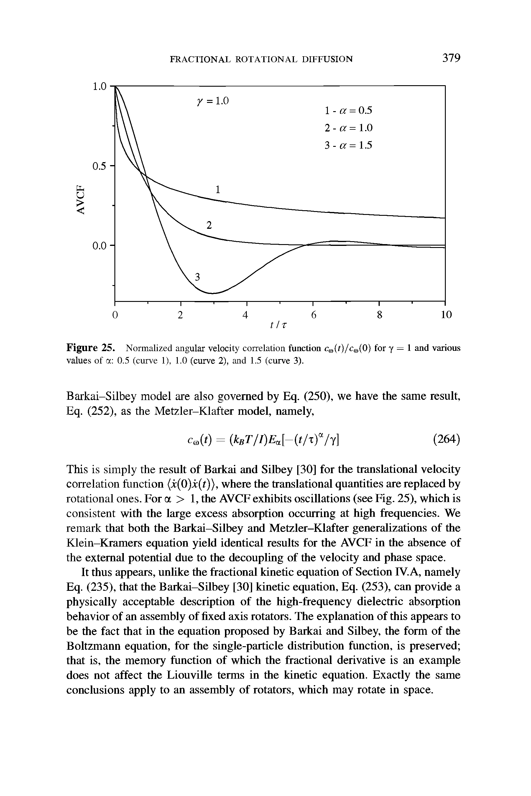 Figure 25. Normalized angular velocity correlation function cm(t)/cm(0) for y = 1 and various values of a 0.5 (curve 1), 1.0 (curve 2), and 1.5 (curve 3).