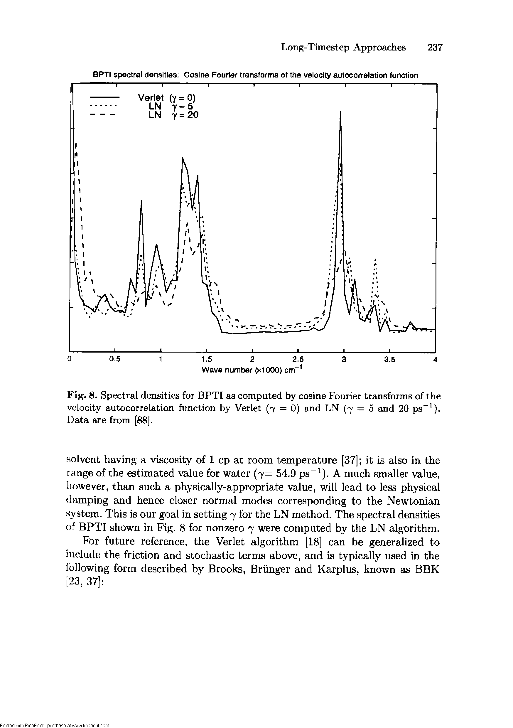 Fig. 8. Spectral densities for BPTI as computed by cosine Fourier transforms of the velocity autocorrelation function by Verlet (7 = 0) and LN (7 = 5 and 20 ps ). Data are from [88].