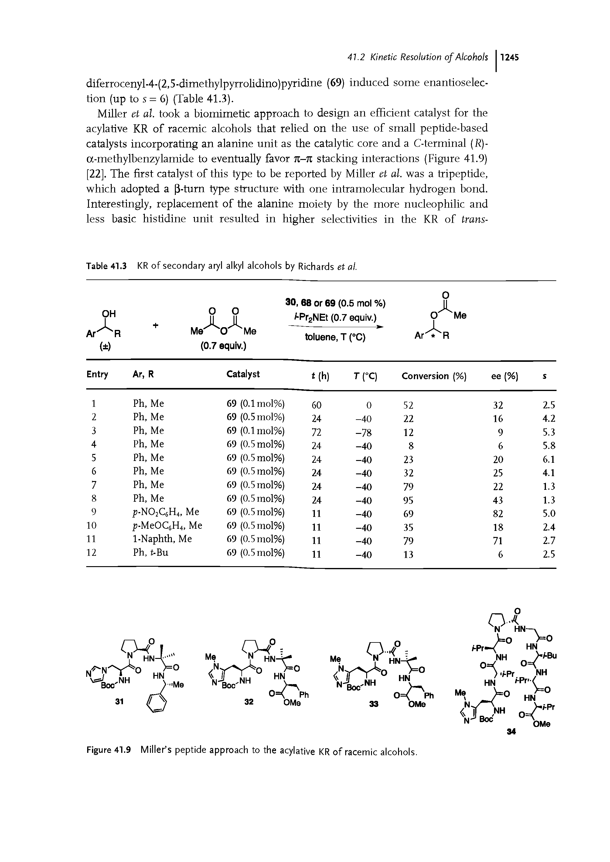 Table 41.3 KR of secondary aryl alkyl alcohols by Richards et al...
