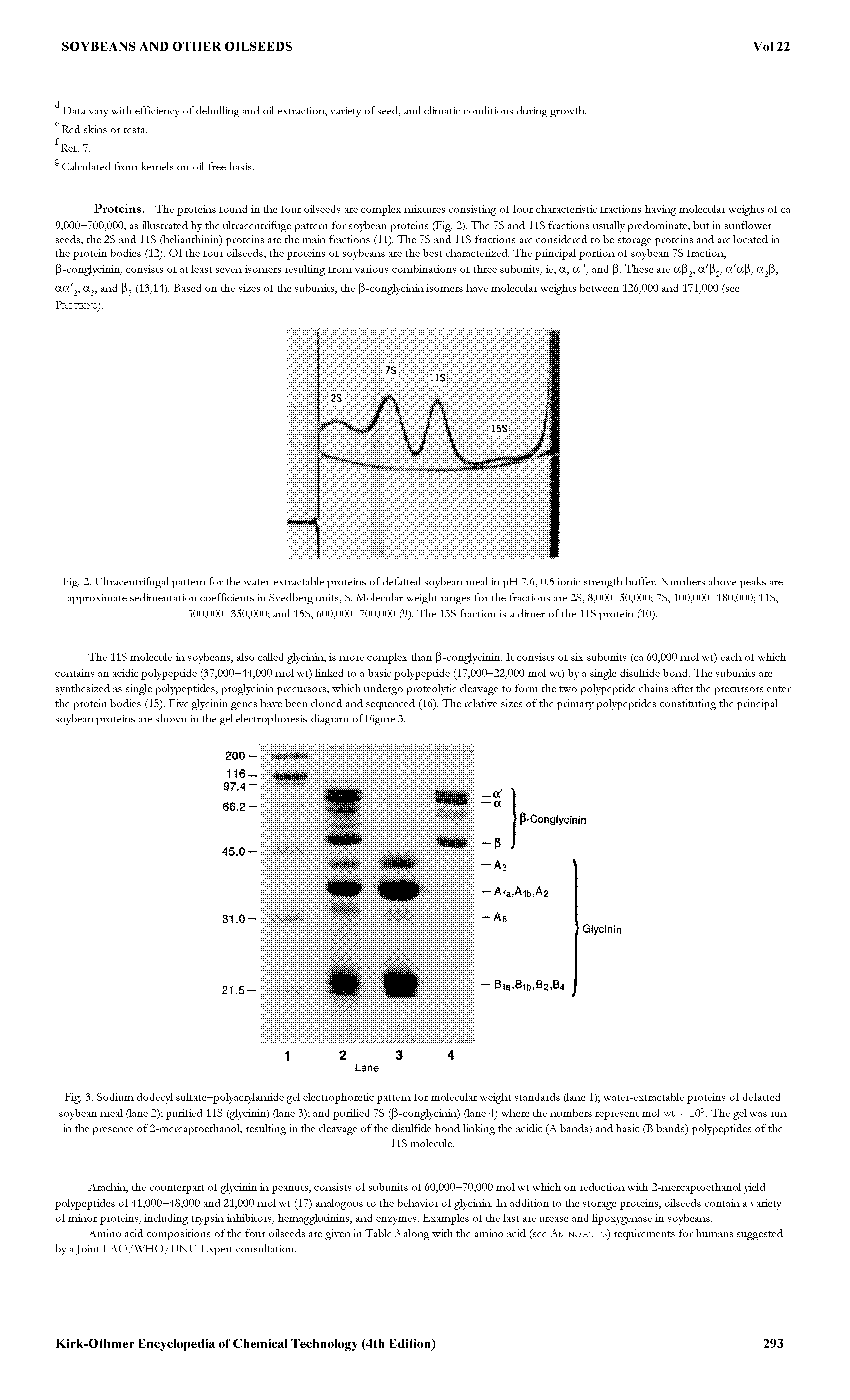 Fig. 2. Ultracentrifugal pattern for the water-extractable proteins of defatted soybean meal in pH 7.6, 0.5 ionic strength buffer. Numbers above peaks are approximate sedimentation coefficients in Svedberg units, S. Molecular weight ranges for the fractions are 2S, 8,000—50,000 7S, 100,000—180,000 IIS, 300,000—350,000 and 15S, 600,000—700,000 (9). The 15S fraction is a dimer of the IIS protein (10).