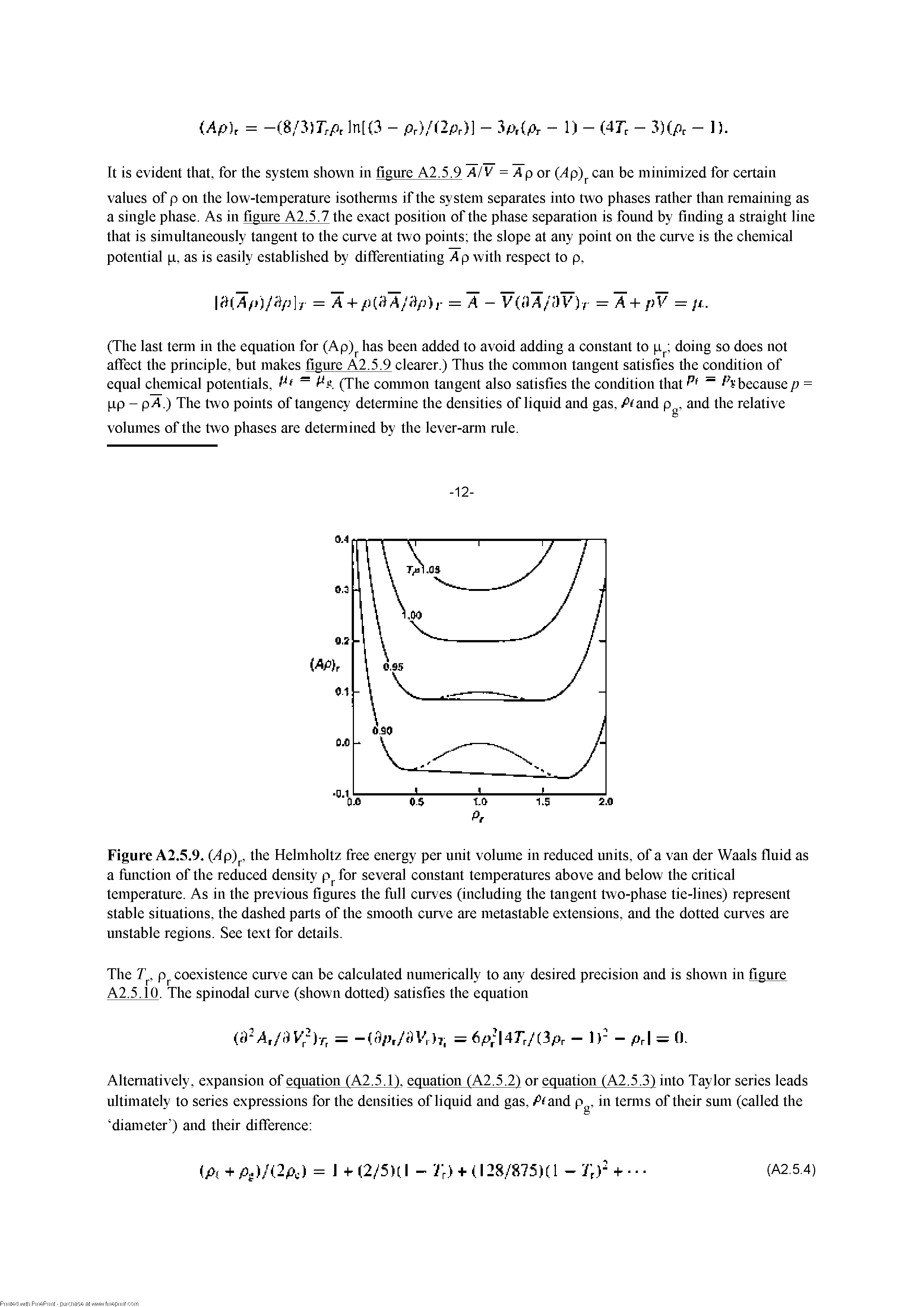 Figure A2.5.9. (Ap), the Helmholtz free energy per unit volume in reduced units, of a van der Waals fluid as a fiinction of the reduced density p for several constant temperaPires above and below the critical temperaPire. As in the previous figures the llill curves (including the tangent two-phase tie-lines) represent stable siPiations, the dashed parts of the smooth curve are metastable extensions, and the dotted curves are unstable regions. See text for details.