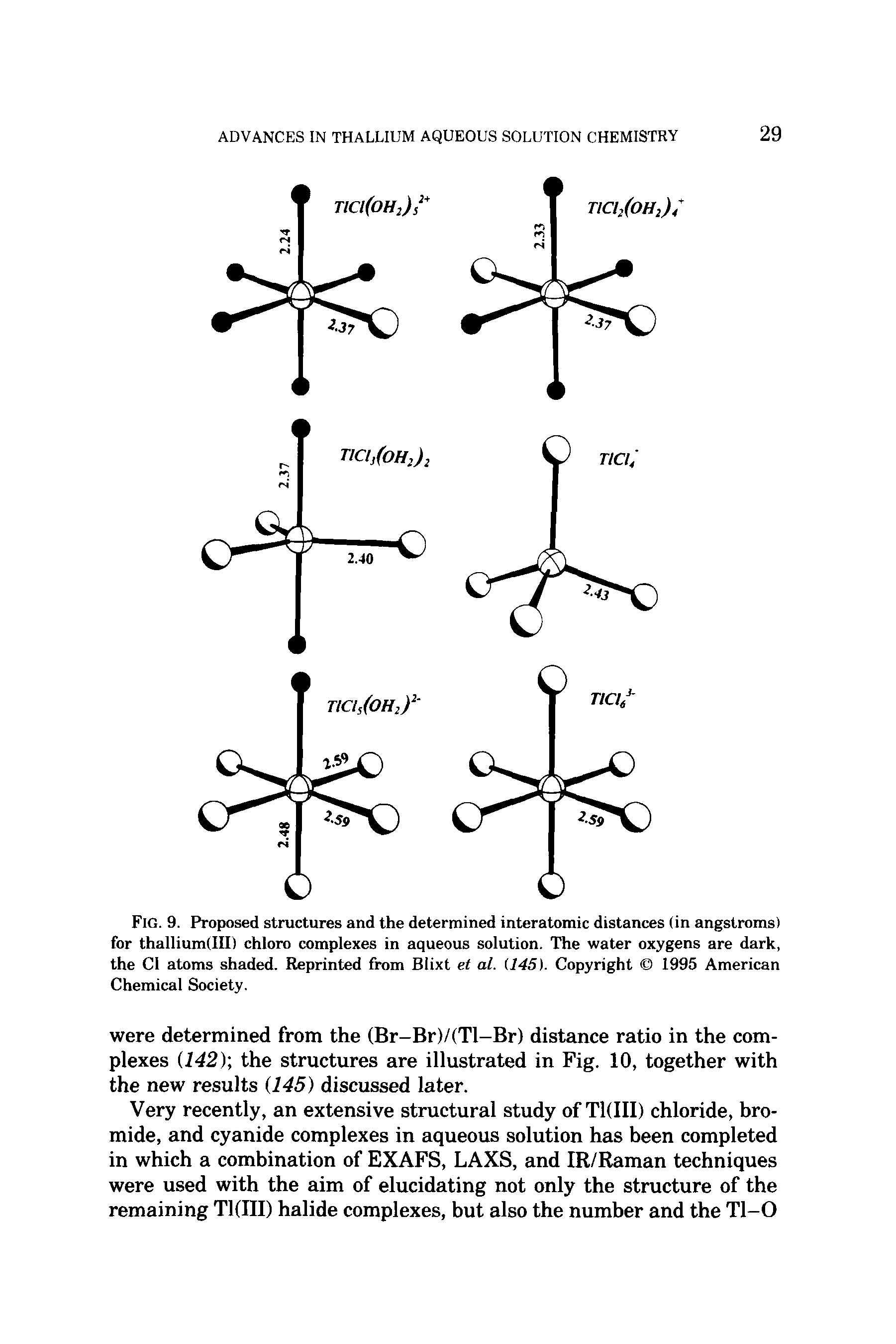 Fig. 9. Proposed structures and the determined interatomic distances (in angstroms) for thallium(IH) chloro complexes in aqueous solution. The water oxygens are dark, the Cl atoms shaded. Reprinted from Blixt et al. (145). Copyright 1995 American Chemical Society.