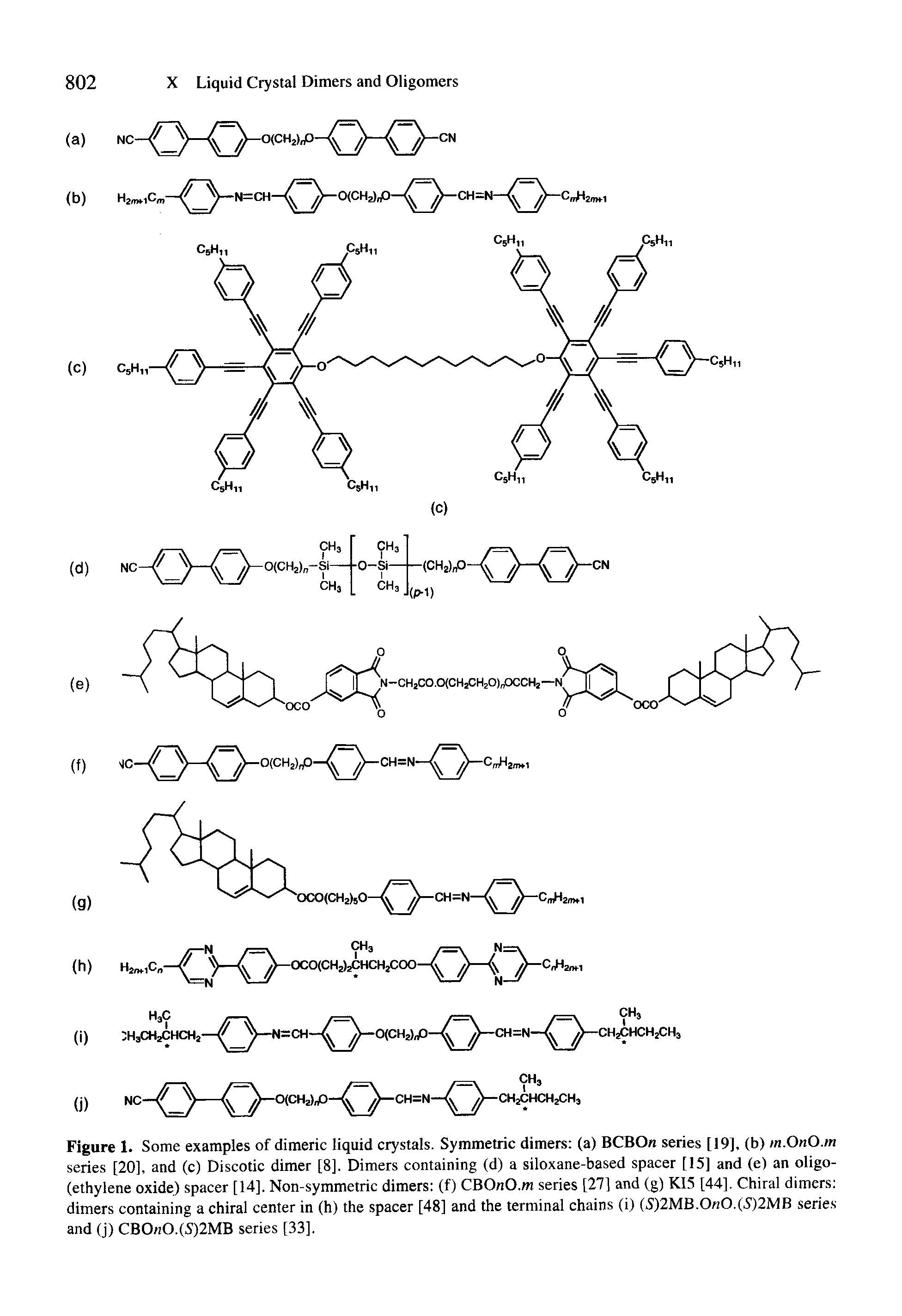 Figure 1. Some examples of dimeric liquid crystals. Symmetric dimers (a) BCBOn series [19], (b) m.OnO.m series [20], and (c) Discotic dimer [8]. Dimers containing (d) a siloxane-based spacer [15] and (e) an oligo-(ethylene oxide) spacer [14], Non-symmetric dimers (f) CBOnO.m series [27] and (g) K15 [44], Chiral dimers dimers containing a chiral center in (h) the spacer [48] and the terminal chains (i) (S)2MB.OnO.(5)2MB series and (j) CBOnO.(S)2MB series [33].