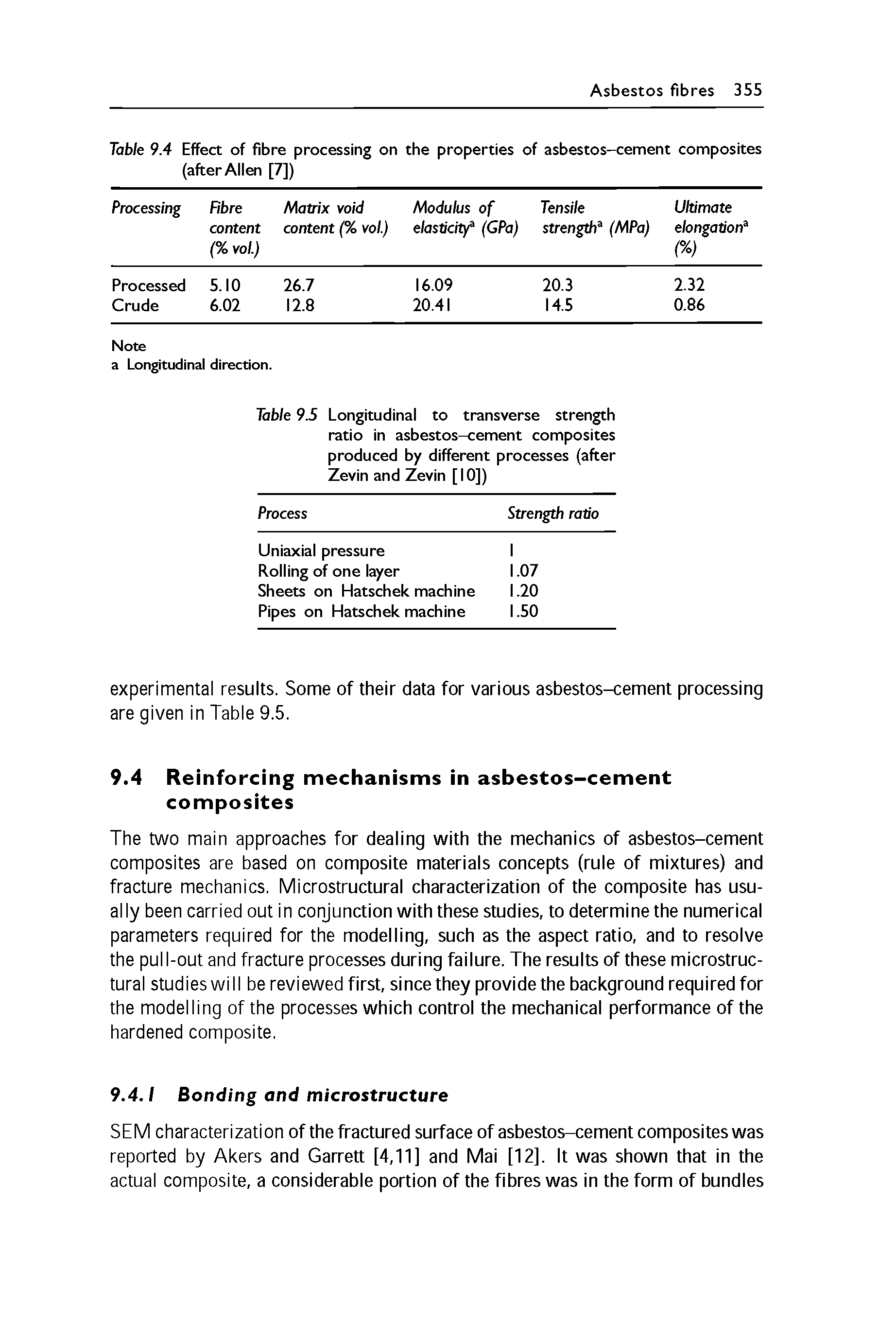 Table 9.4 Effect of fibre processing on the properties of asbestos-cement composites ...