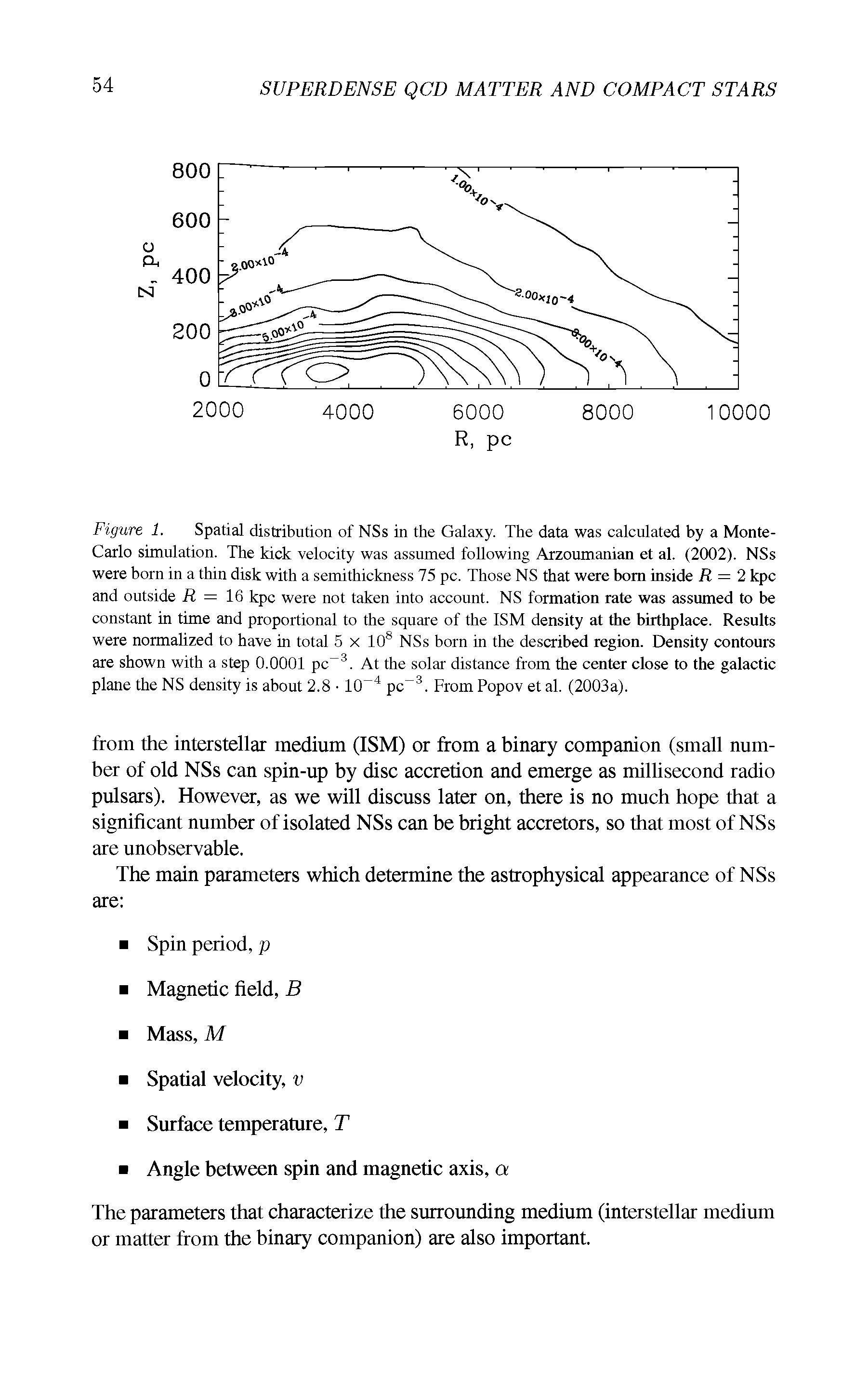 Figure 1. Spatial distribution of NSs in the Galaxy. The data was calculated by a Monte-Carlo simulation. The kick velocity was assumed following Arzoumanian et al. (2002). NSs were born in a thin disk with a semithickness 75 pc. Those NS that were bom inside R = 2 kpc and outside R = 16 kpc were not taken into account. NS formation rate was assumed to be constant in time and proportional to the square of the ISM density at the birthplace. Results were normalized to have in total 5 x 108 NSs born in the described region. Density contours are shown with a step 0.0001 pc 3. At the solar distance from the center close to the galactic plane the NS density is about 2.8 1CT4 pc 3. From Popov et al. (2003a).