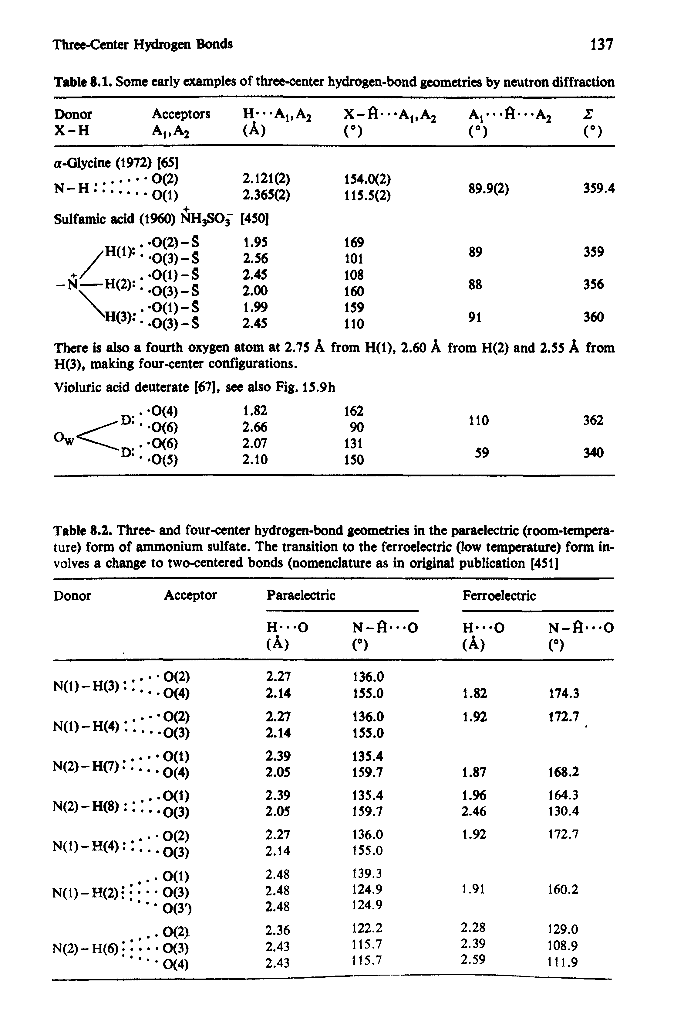 Table 8.2. Three- and four-center hydrogen-bond geometries in the paraelectric (room-temperature) form of ammonium sulfate. The transition to the ferroelectric (low temperature) form involves a change to two-centered bonds (nomenclature as in original publication [451]...