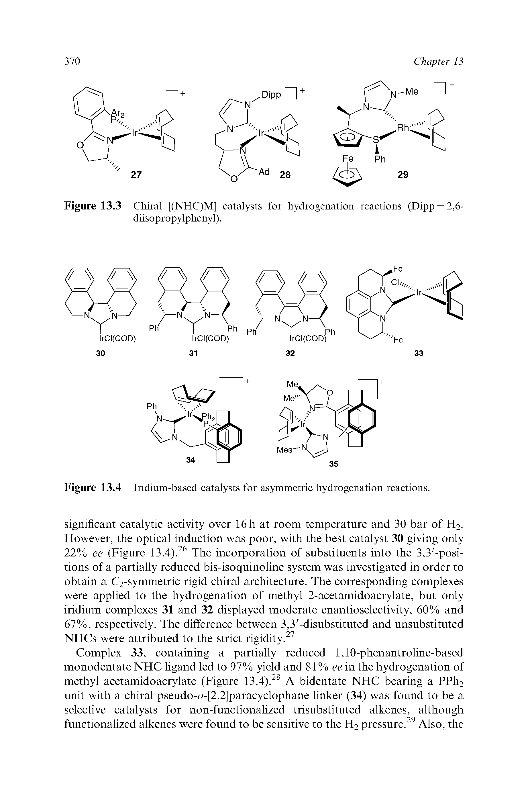 Figure 13.4 Iridium-based catalysts for asymmetric hydrogenation reactions.