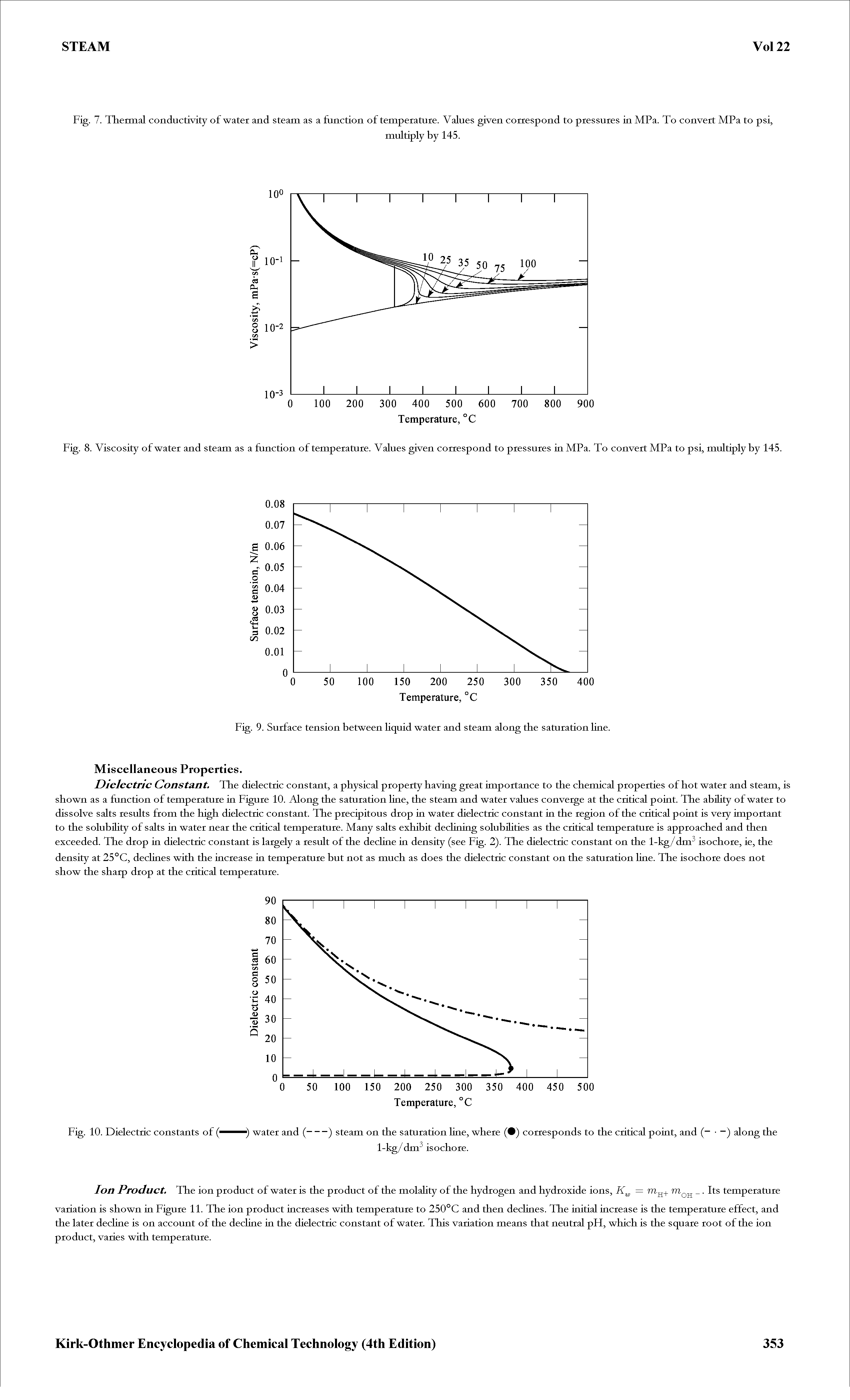 Fig. 8. Viscosity of water and steam as a function of temperature. Values given correspond to pressures in MPa. To convert MPa to psi, multiply by 145.