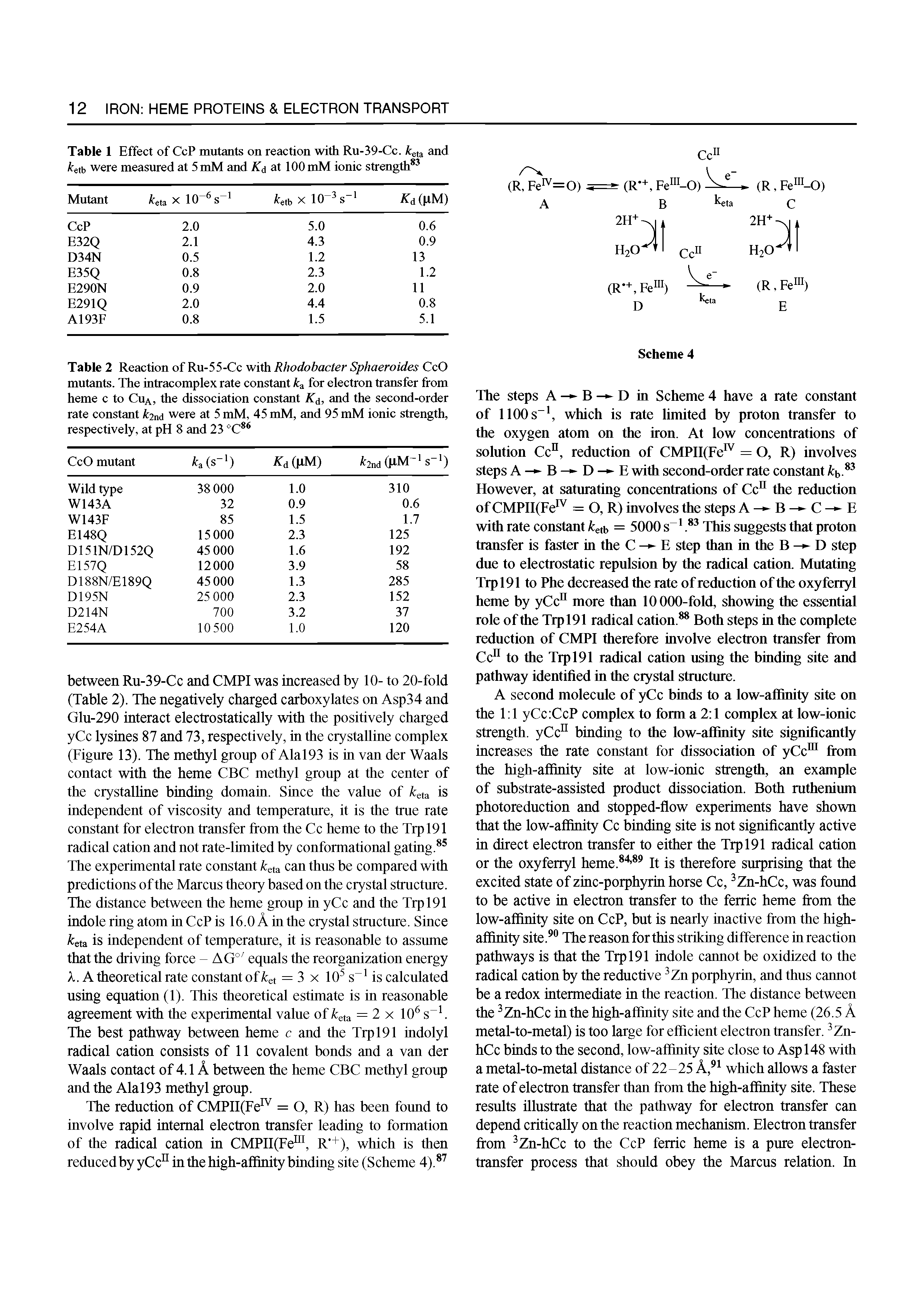 Table 2 Reaction of Ru-55-Cc with Rhodobacter Sphaeroides CcO mutants. The intracomplex rate constant A a for electron transfer from heme c to Cua, the dissociation constant K, and the second-order rate constant k2nd were at 5 mM, 45 mM, and 95 mM ionic strength, respectively, at pH 8 and 23...