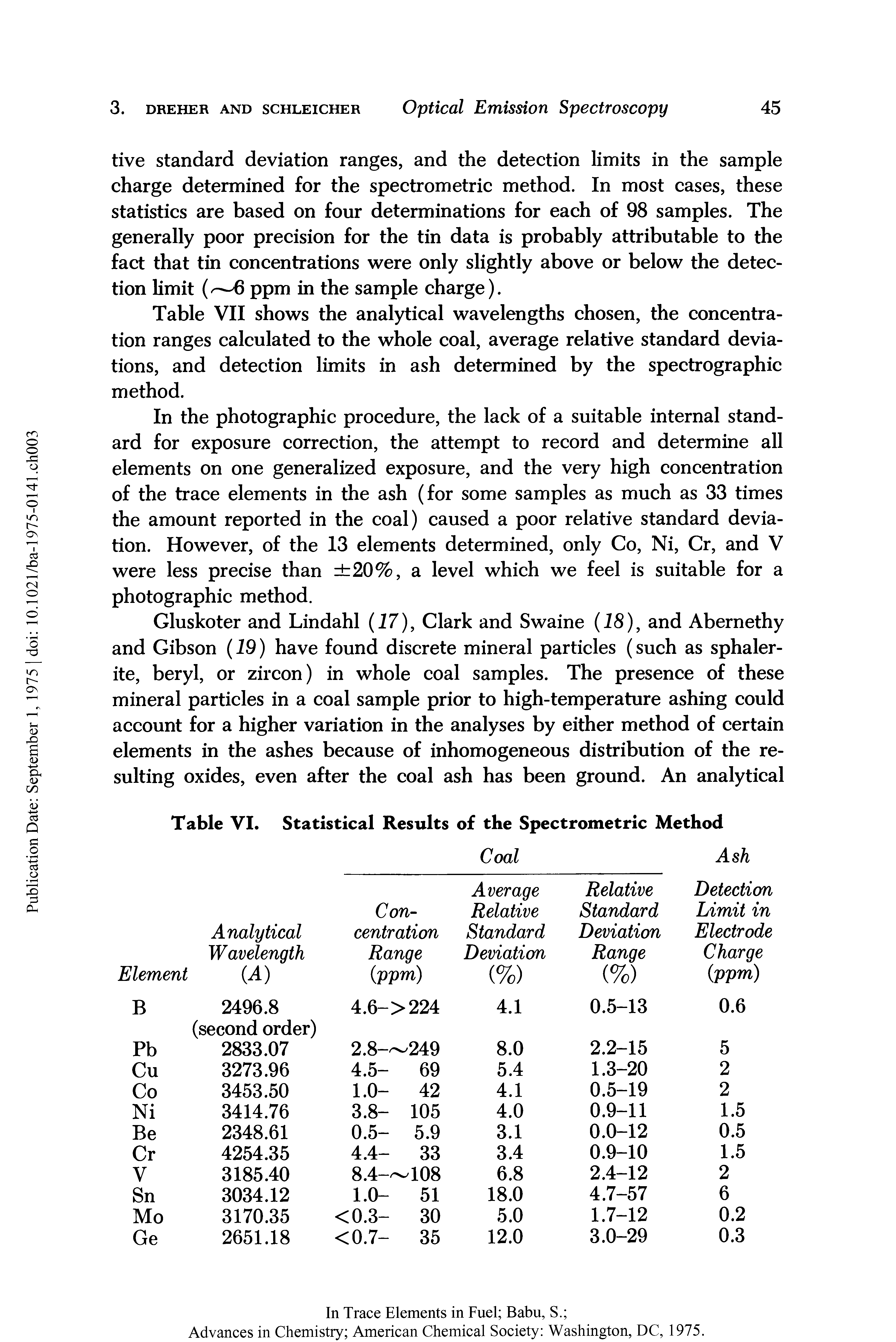 Table VII shows the analytical wavelengths chosen, the concentration ranges calculated to the whole coal, average relative standard deviations, and detection limits in ash determined by the spectrographic method.