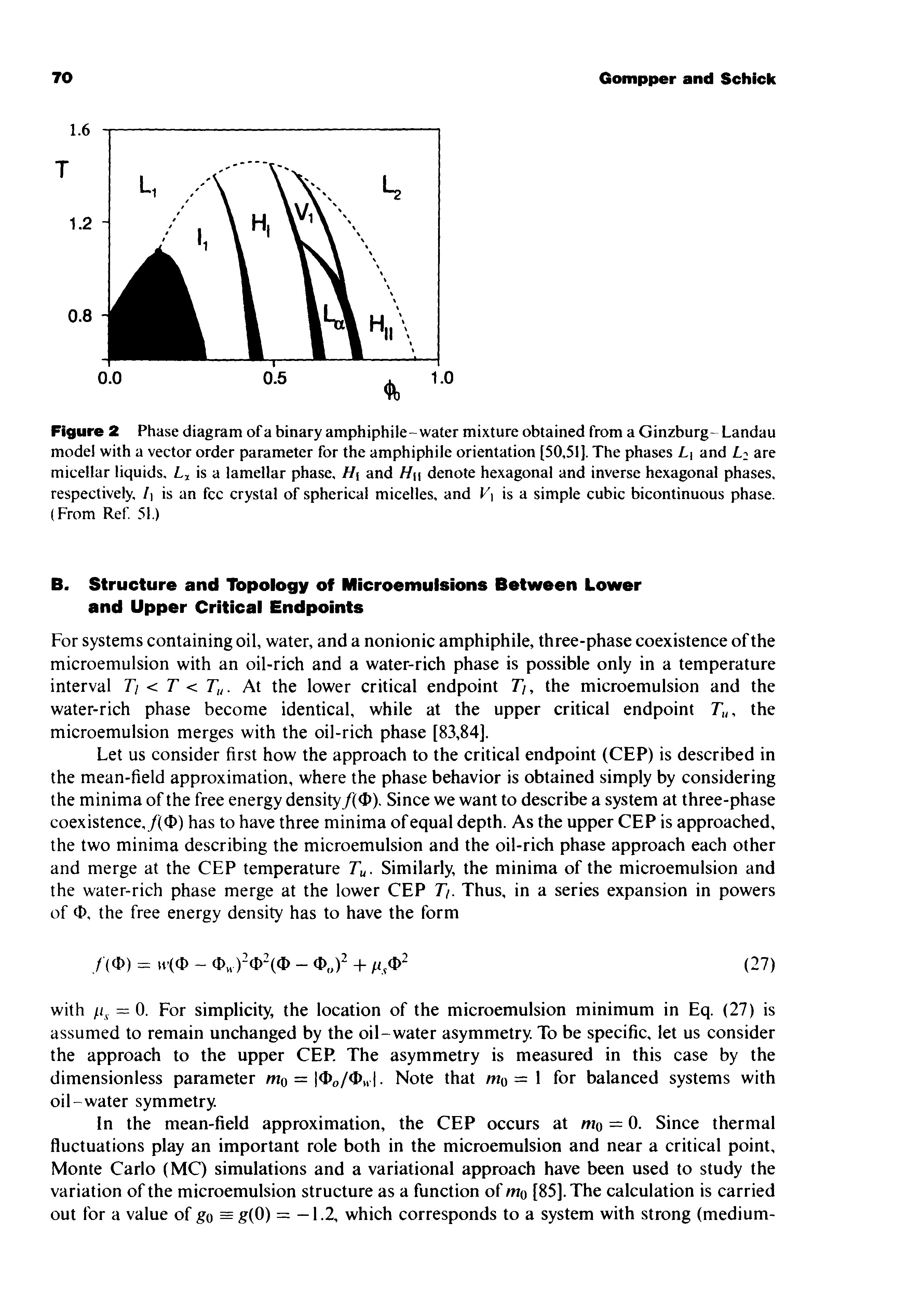 Figure 2 Phase diagram of a binary amphiphile-water mixture obtained from a Ginzburg- Landau model with a vector order parameter for the amphiphile orientation (50,51]. The phases L and L2 are micellar liquids, is a lamellar phase. H and H denote hexagonal and inverse hexagonal phases, respectively, I is an fee crystal of spherical micelles, and V is a simple cubic bicontinuous phase. (From Ref. 51.)...