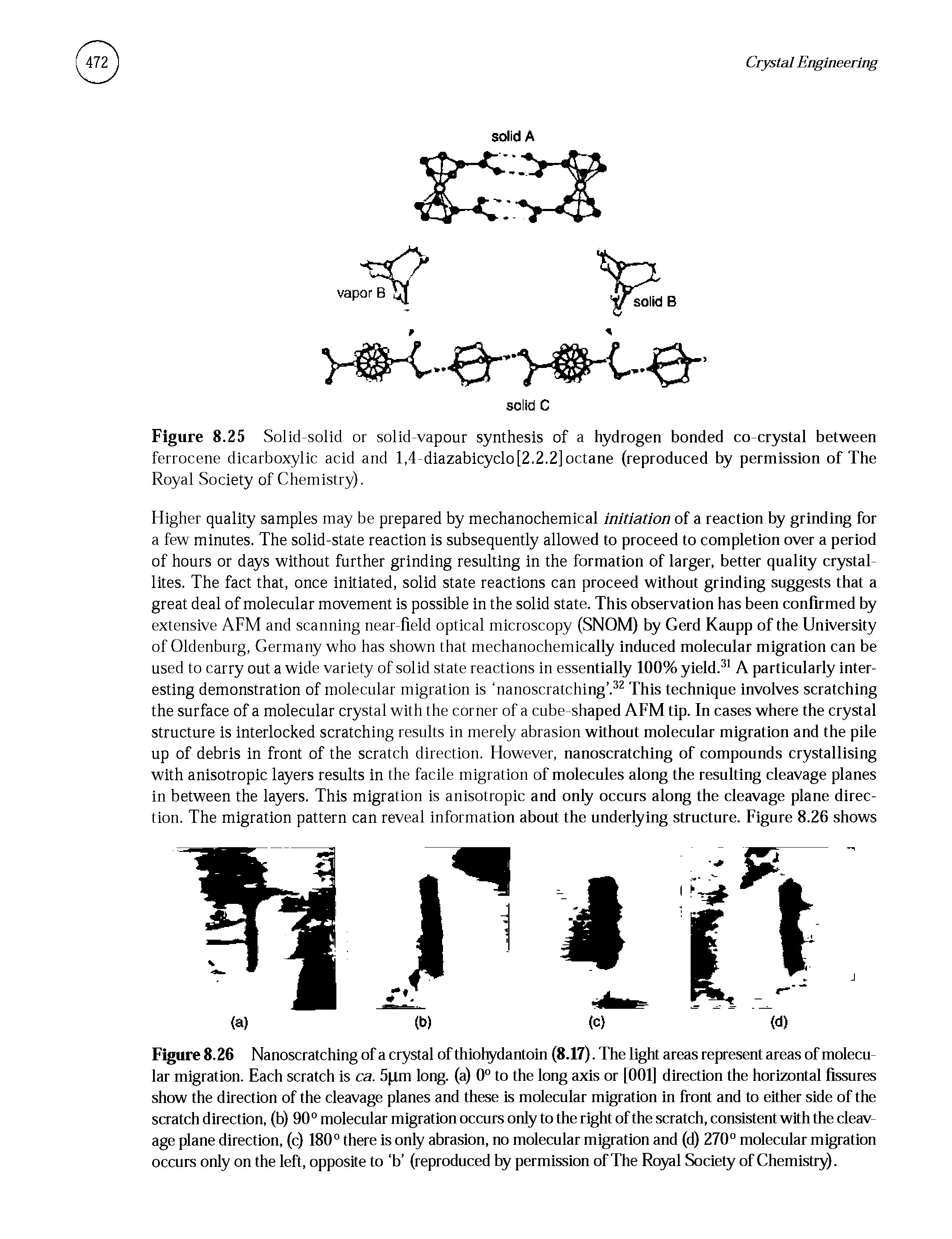Figure 8.25 Solid-solid or solid-vapour synthesis of a hydrogen bonded co-crystal between ferrocene dicarboxylic acid and 1,4-diazabicyclo [2.2.2] octane (reproduced by permission of The Royal Society of Chemistry).