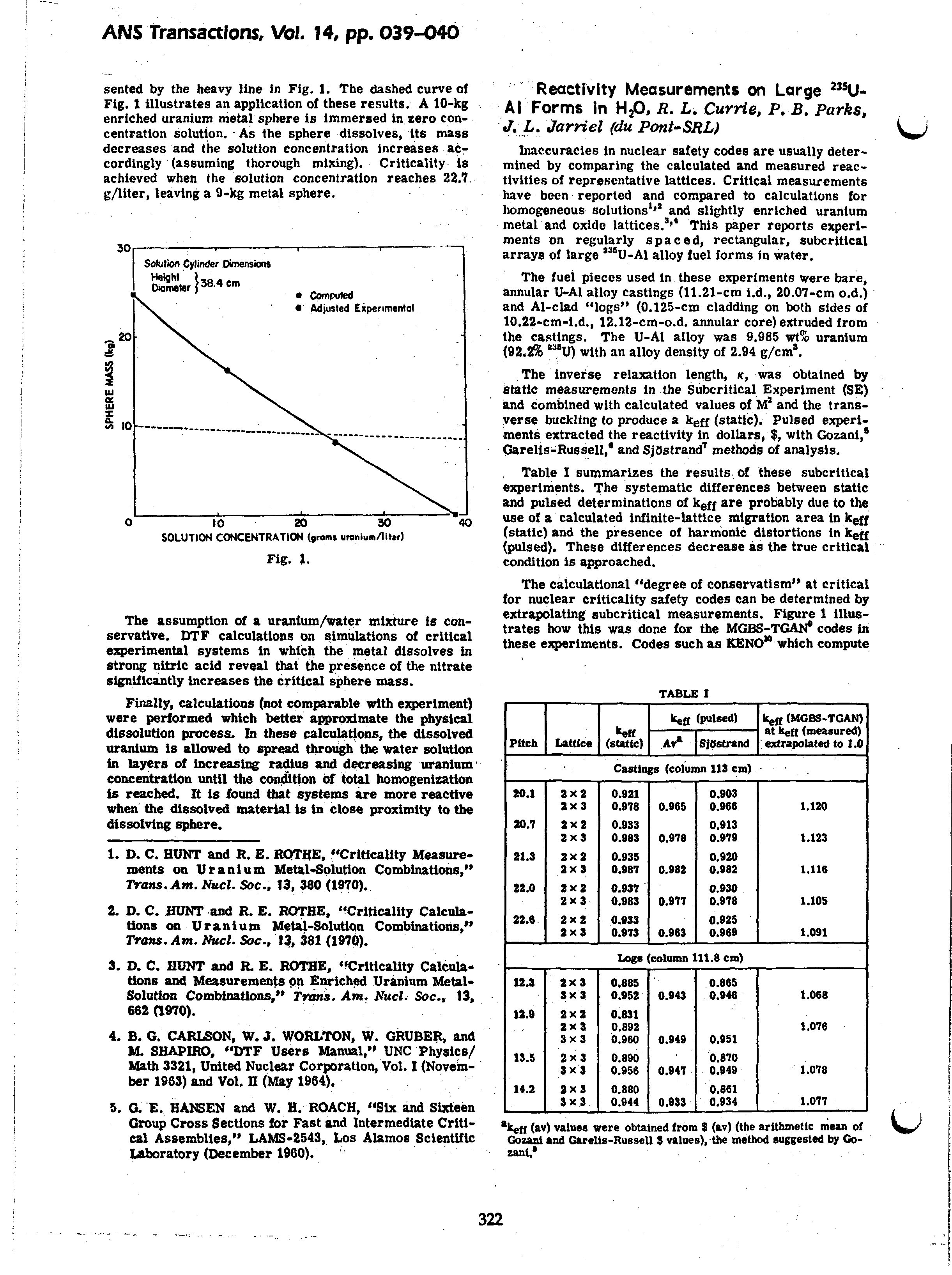 Table I summarizes the results of these subcritical experiments. The systematic differences between static and pulsed determinations of k ff are probably due to the use of a calculated infinite-lattice migration area in k ff (static) and the presence of harmonic distortions in k f (pulsed). These differences decrease as the true critical condition is approached.