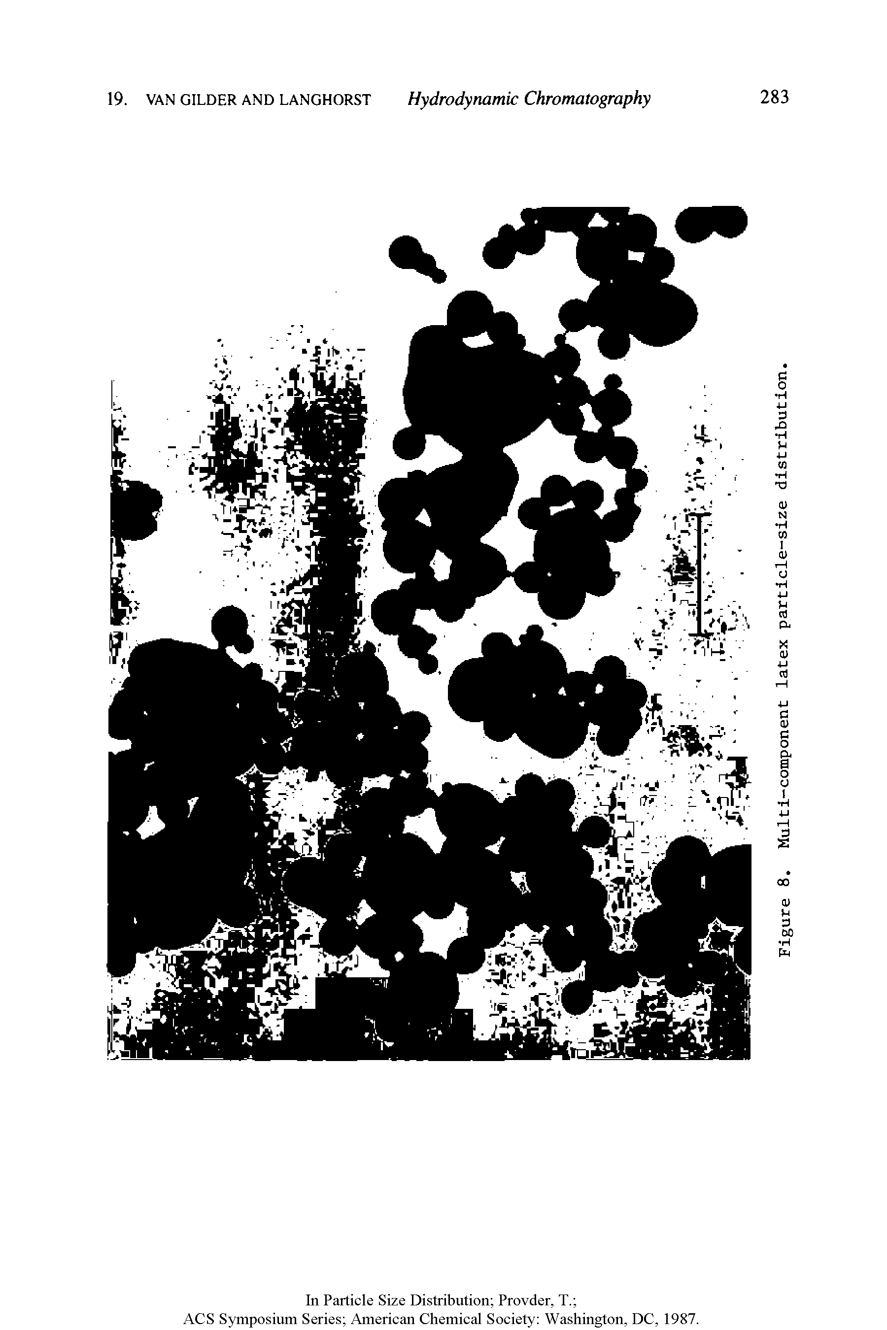 Figure 8. Multi-component latex particle-size distribution.