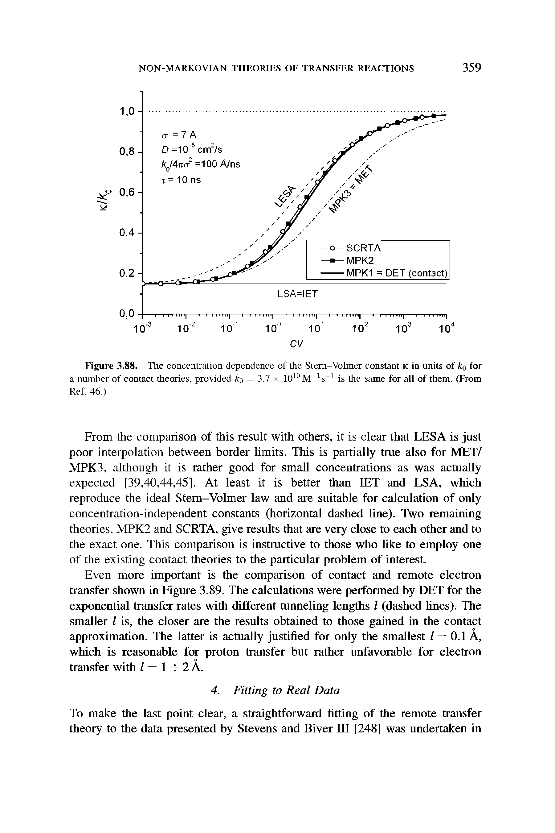 Figure 3.88. The concentration dependence of the Stern-Volmer constant K in units of ko for a number of contact theories, provided ko = 3.7 x 1010M 1s 1 is the same for all of them. (From Ref. 46.)...