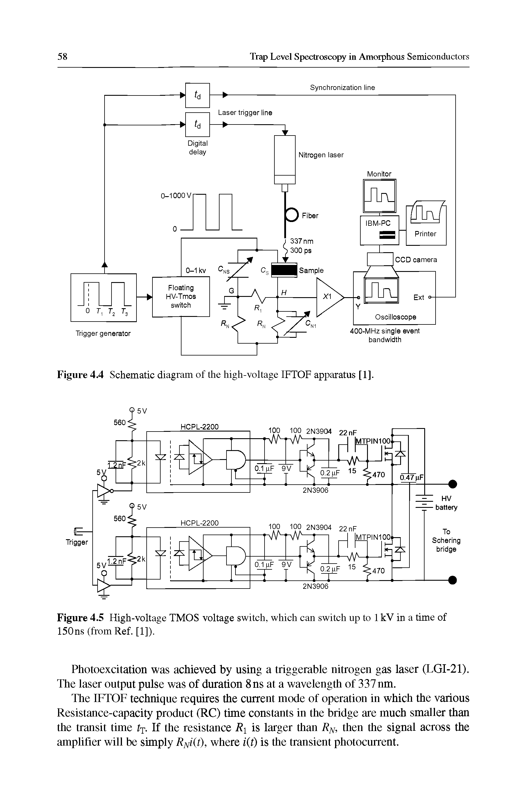 Figure 4.5 Fligh-voltage TMOS voltage switch, which can switch up to 1 kV in a time of 150ns (from Ref. [1]).