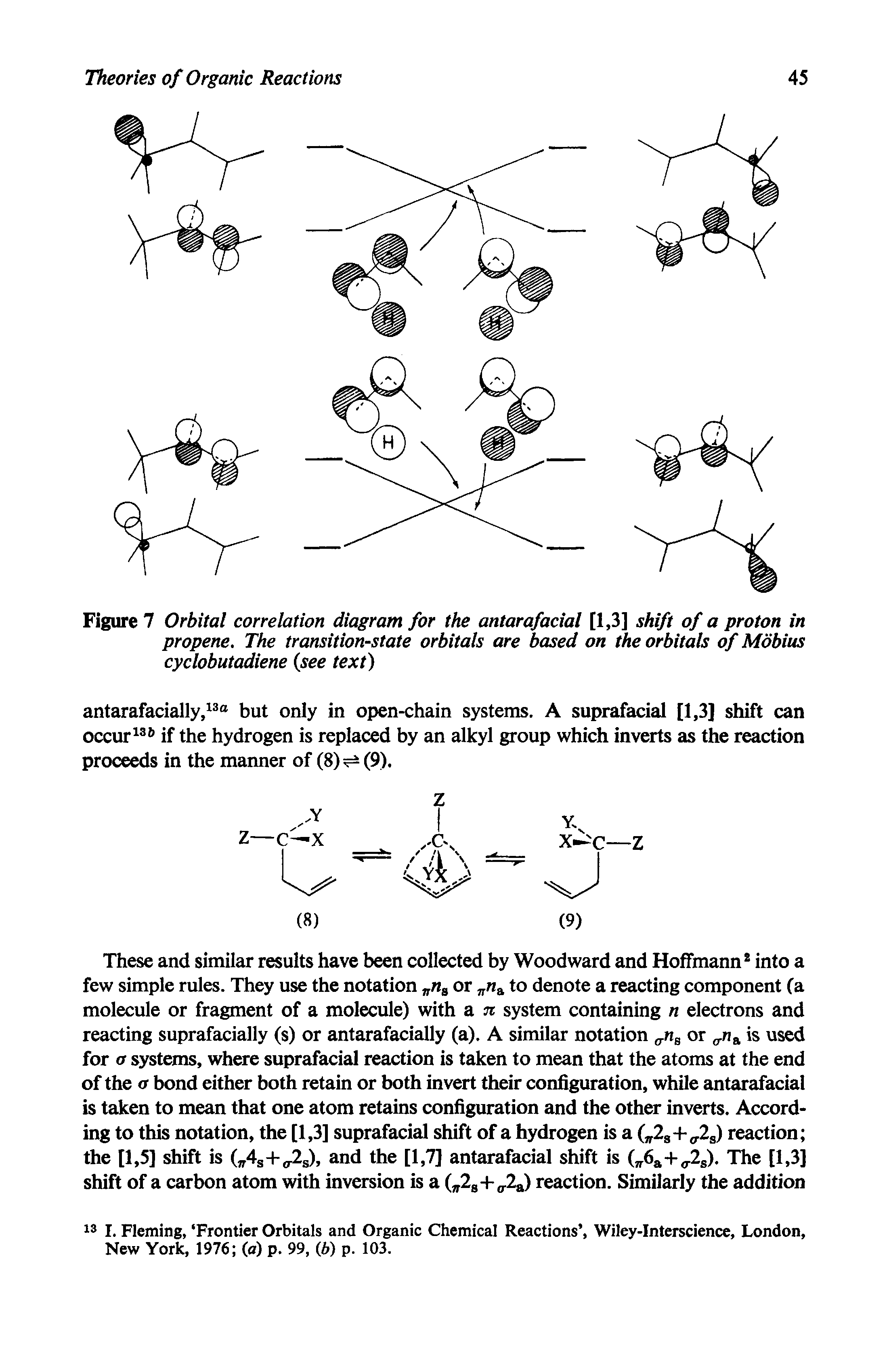Figure 7 Orbital correlation diagram for the antarafacial [1,3] shift of a proton in propene. The transition-state orbitals are based on the orbitals of Mobius cyclobutadiene (see text)...