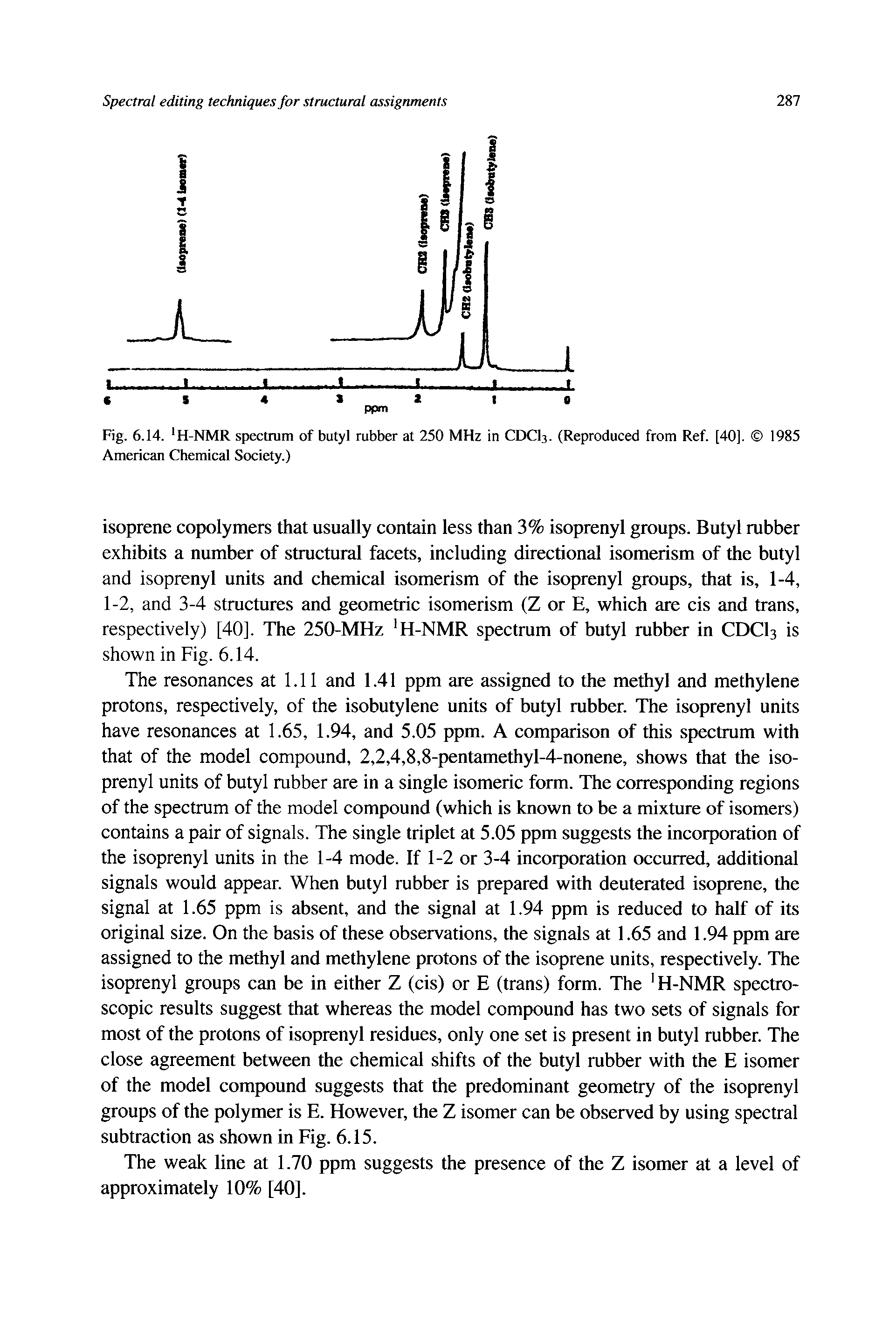 Fig. 6.14. H-NMR spectrum of butyl rubber at 250 MHz in CDCI3. (Reproduced from Ref. [40]. 1985 American Chemical Society.)...