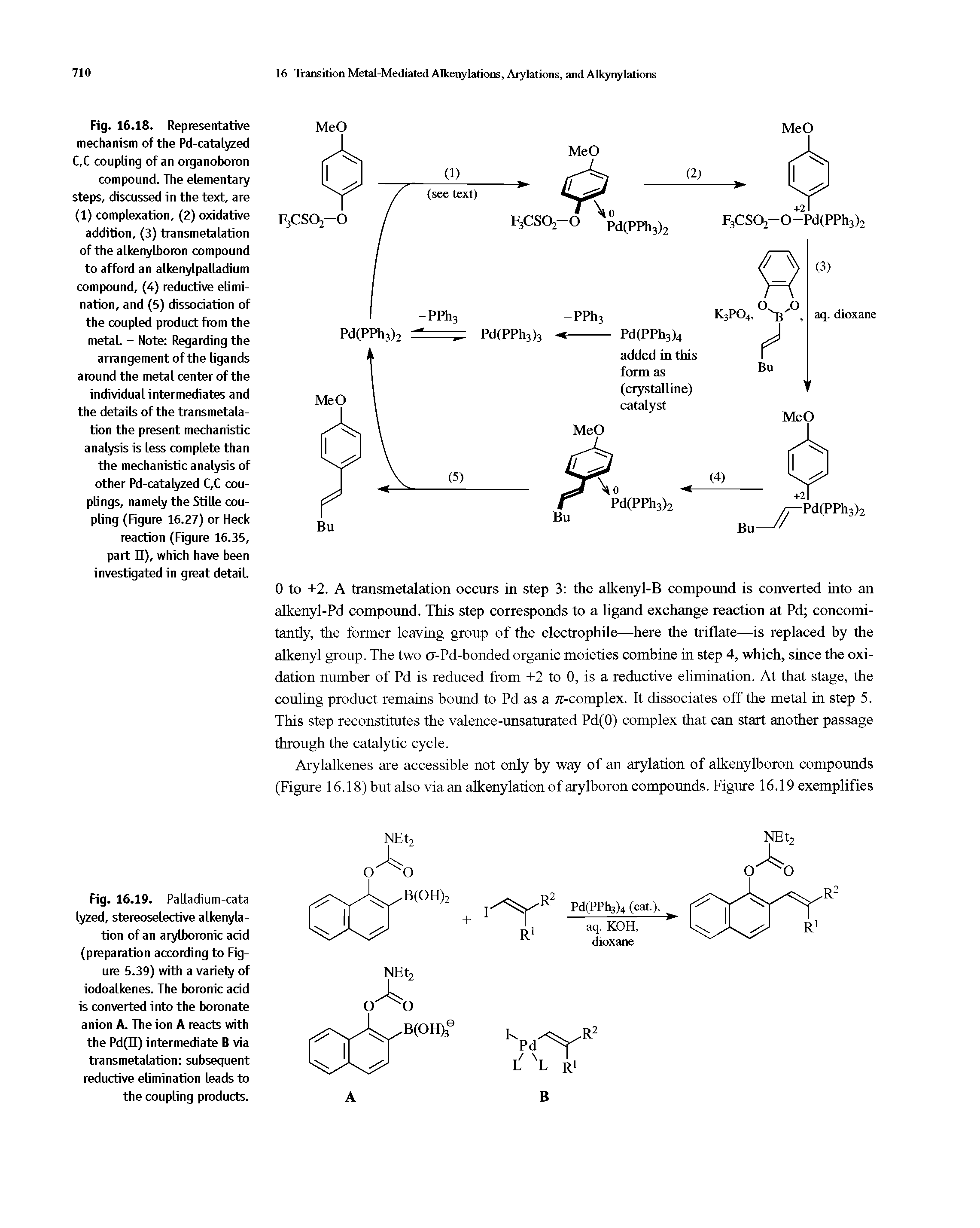 Fig. 16.18. Representative mechanism of the Pd-catalyzed C,C coupling of an organoboron compound. The elementary steps, discussed in the text, are (1) complexation, (2) oxidative addition, (3) transmetalation of the alkenylboron compound to afford an alkenylpalladium compound, (4) reductive elimination, and (5) dissociation of the coupled product from the metal. - Note Regarding the arrangement of the ligands around the metal center of the individual intermediates and the details of the transmetalation the present mechanistic analysis is less complete than the mechanistic analysis of other Pd-catalyzed C,C couplings, namely the Stille coupling (Figure 16.27) or Heck reaction (Figure 16.35, part II), which have been investigated in great detail.
