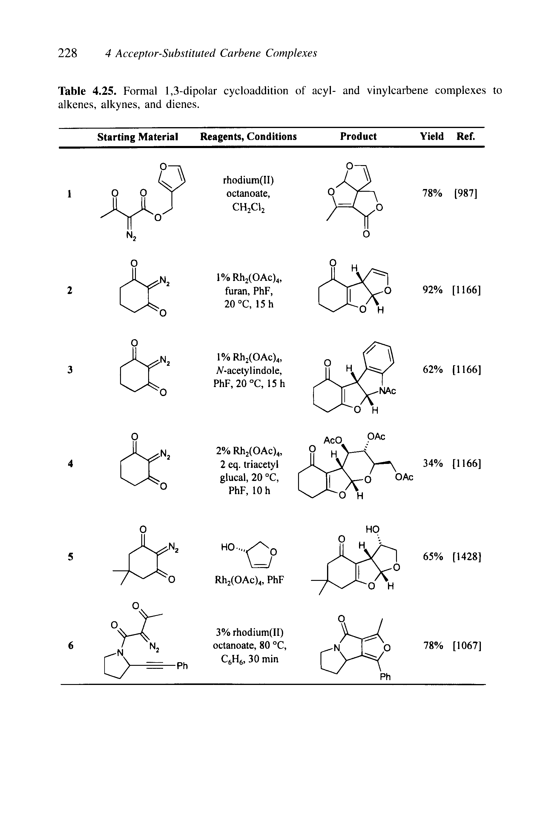 Table 4.25. Formal 1,3-dipolar cycloaddition of acyl- and vinylcarbene complexes to alkenes, alkynes, and dienes.