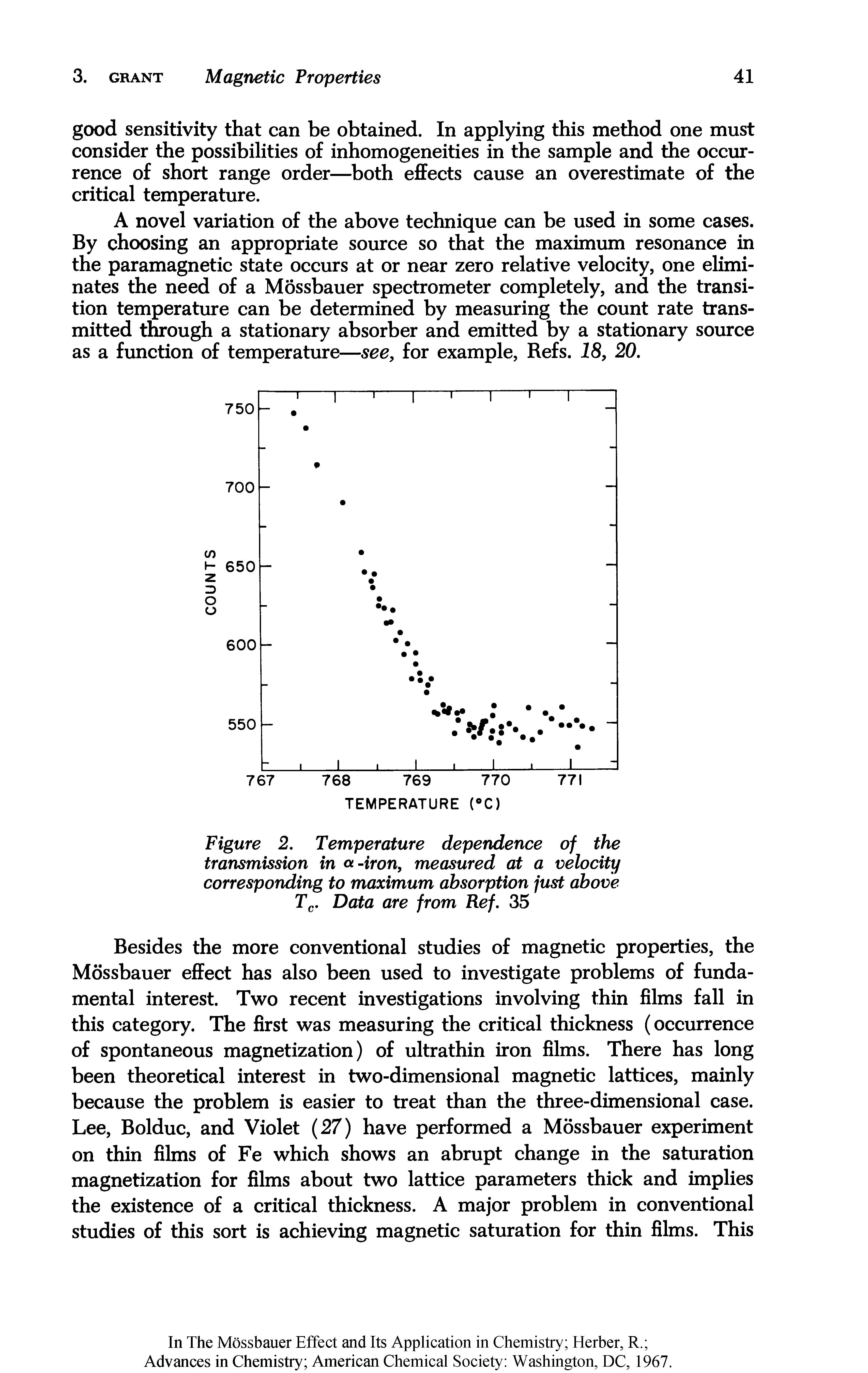 Figure 2. Temperature dependence of the transmission in a-iron, measured at a velocity corresponding to maximum absorption just above Tp. Data are from Ref. 35...