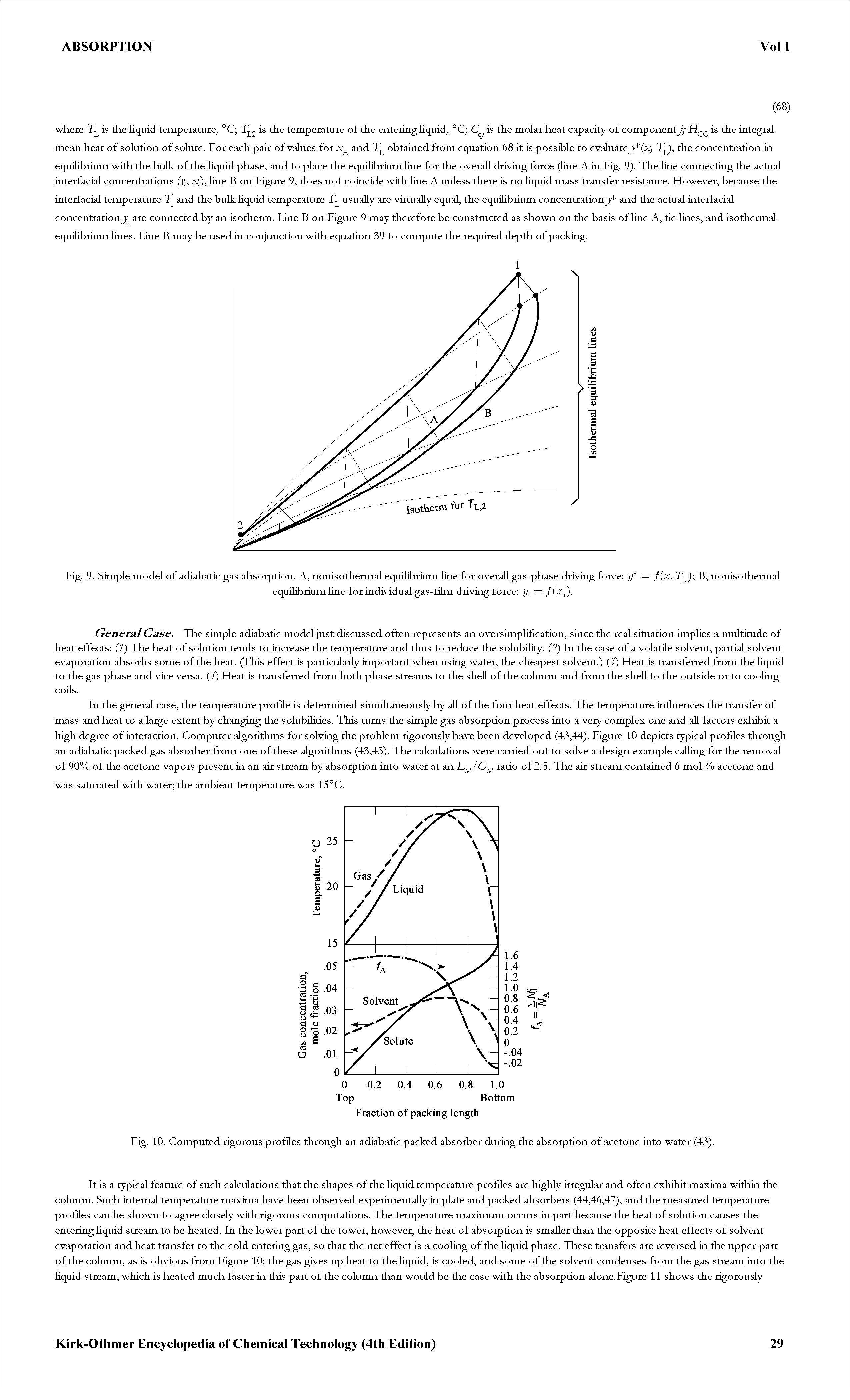 Fig. 9. Simple model of adiabatic gas absorption. A, nonisotherm a1 equihbrium line for overall gas-phase driving force y = B, nonisotherm a1...