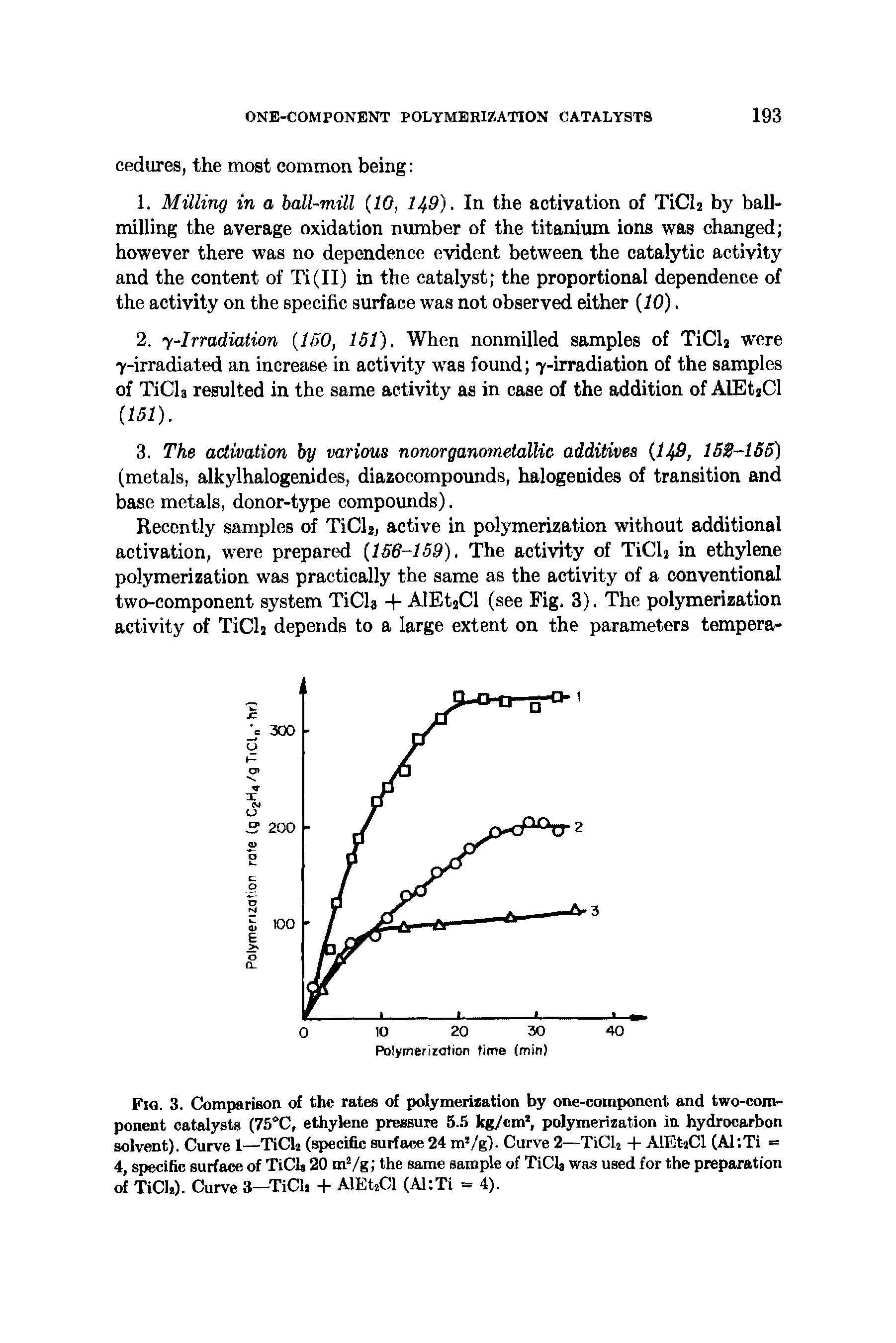 Fig. 3. Comparison of the rates of polymerization by one-component and two-component catalysts (75°C, ethylene pressure 5.5 kg/cm2, polymerization in hydrocarbon solvent). Curve 1—TiCh (specific surface 24 m /g). Curve 2—TiCfi + AlEtjCl (Al Ti = 4, specific surface of TiClj 20 m2/g the same sample of TiClj was used for the preparation of TiCls). Curve 3—TiCfi + AlEtjCl (Al Ti = 4).