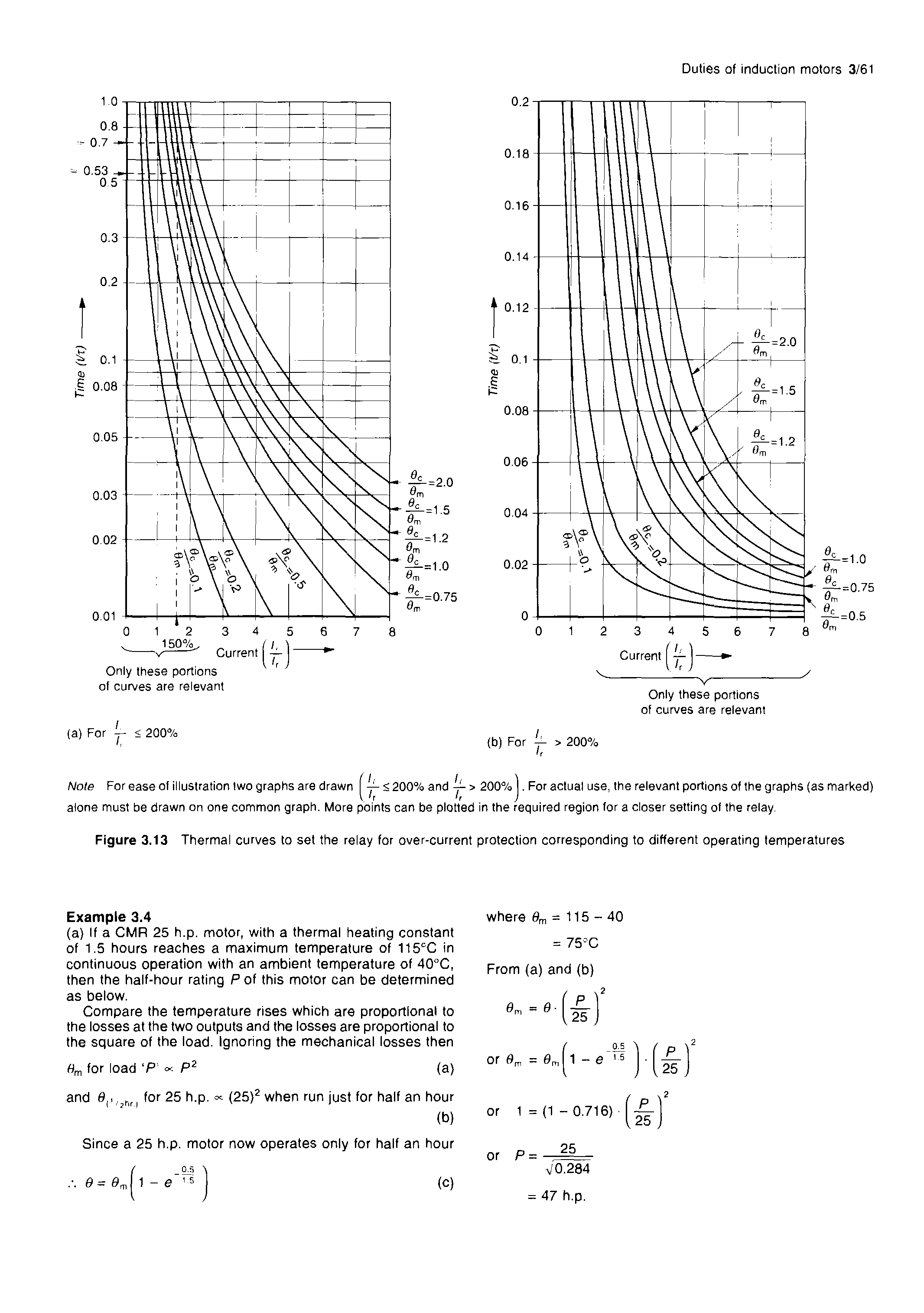 Figure 3.13 Thermal curves to set the relay for over-current protection corresponding to different operating temperatures...