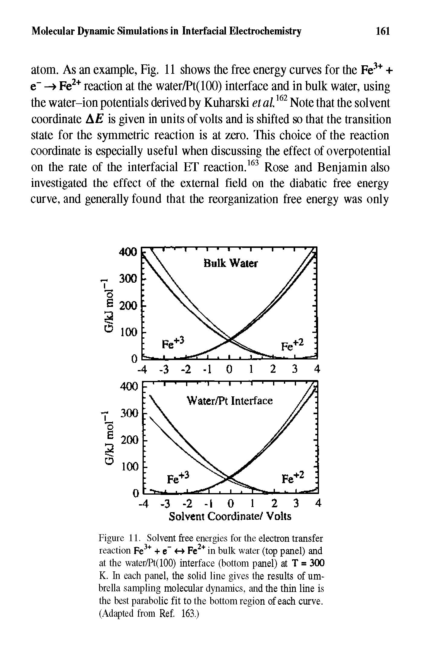 Figure 11. Solvent free energies for the electron transfer reaction Fe + e <- Fe in bulk water (top panel) and at the water/Pt(100) interface (bottom panel) at T = 300 K. In each panel, the solid line gives the results of umbrella sampling molecular dynamics, and the thin line is the best parabolic fit to the bottom region of each curve. (Adapted from Ref. 163.)...