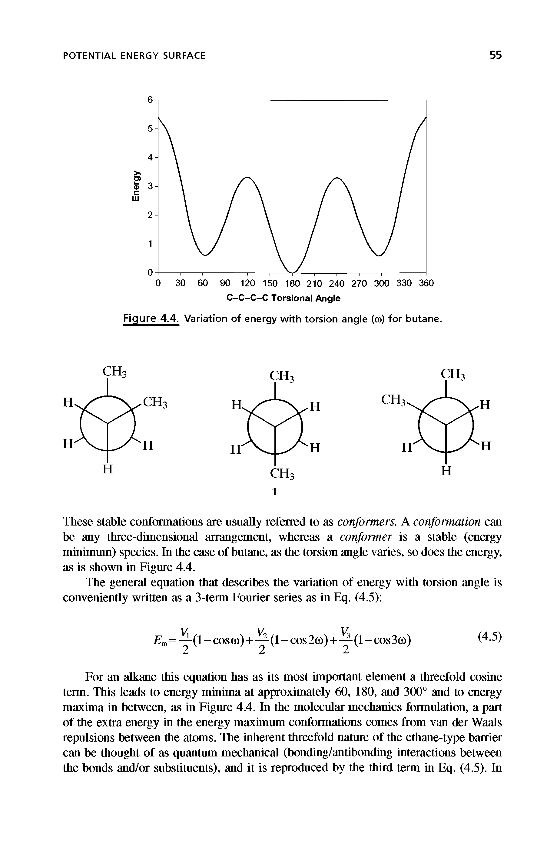 Figure 4.4. Variation of energy with torsion angle (co) for butane.