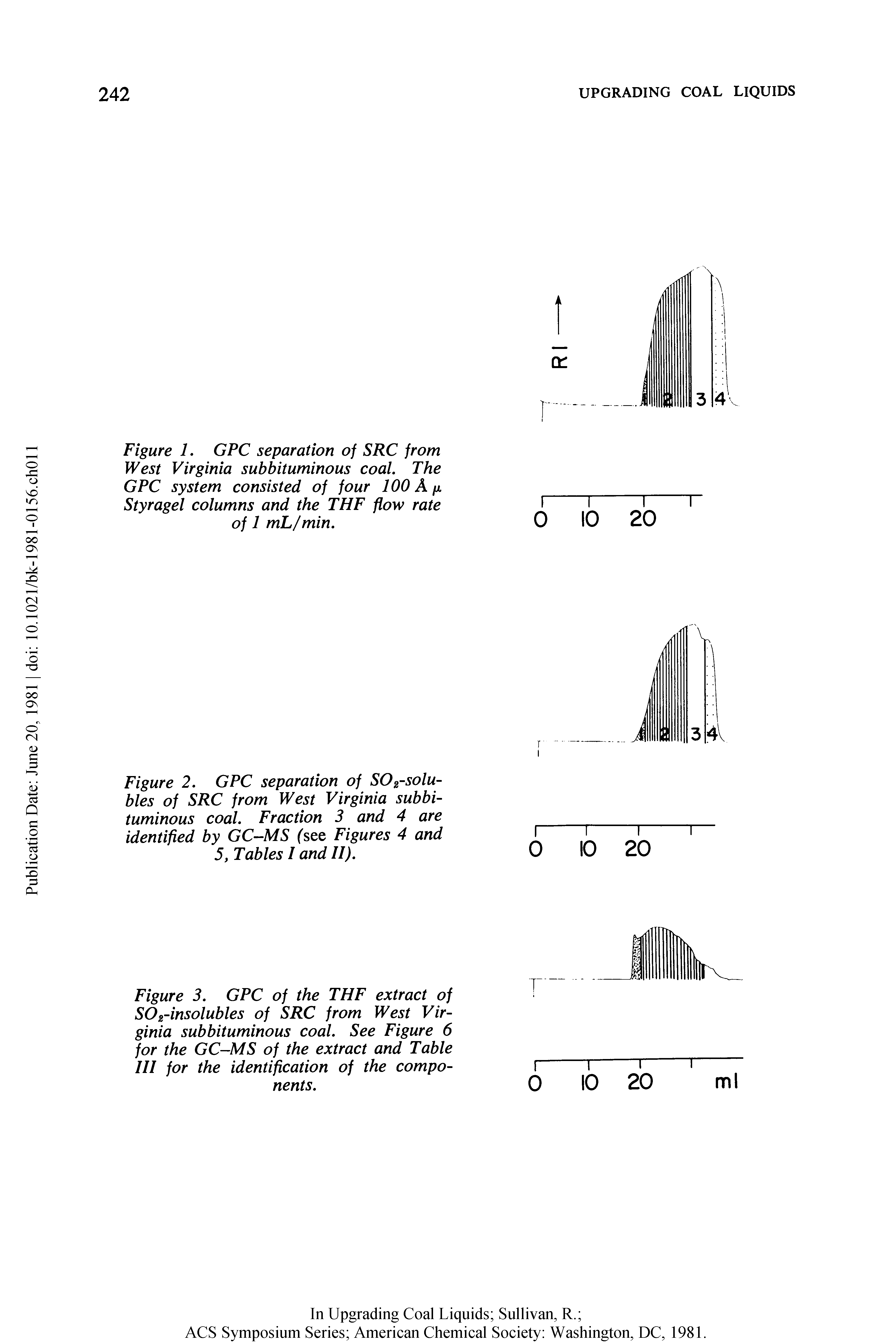 Figure 1. GPC separation of SRC from West Virginia subbituminous coal. The GPC system consisted of four 100 A n Styragel columns and the THF flow rate of 1 mL/min.