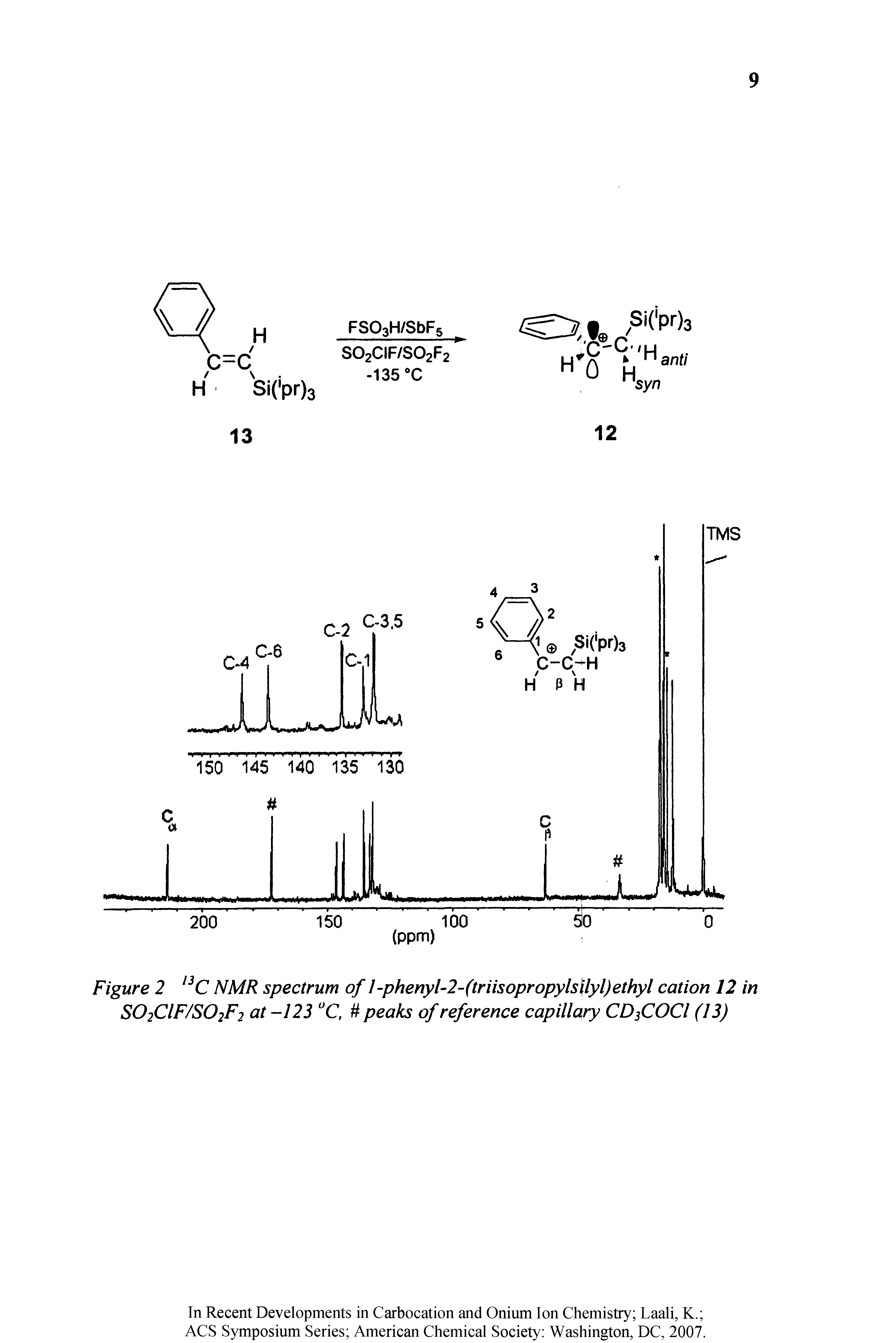 Figure 2 13C NMR spectrum of l-phenyl-2-(triisopropylsUyl) ethyl cation 12 in SO2CIF/SO2F2 at -123 °C, peaks of reference capillary CD3COCl (13)...