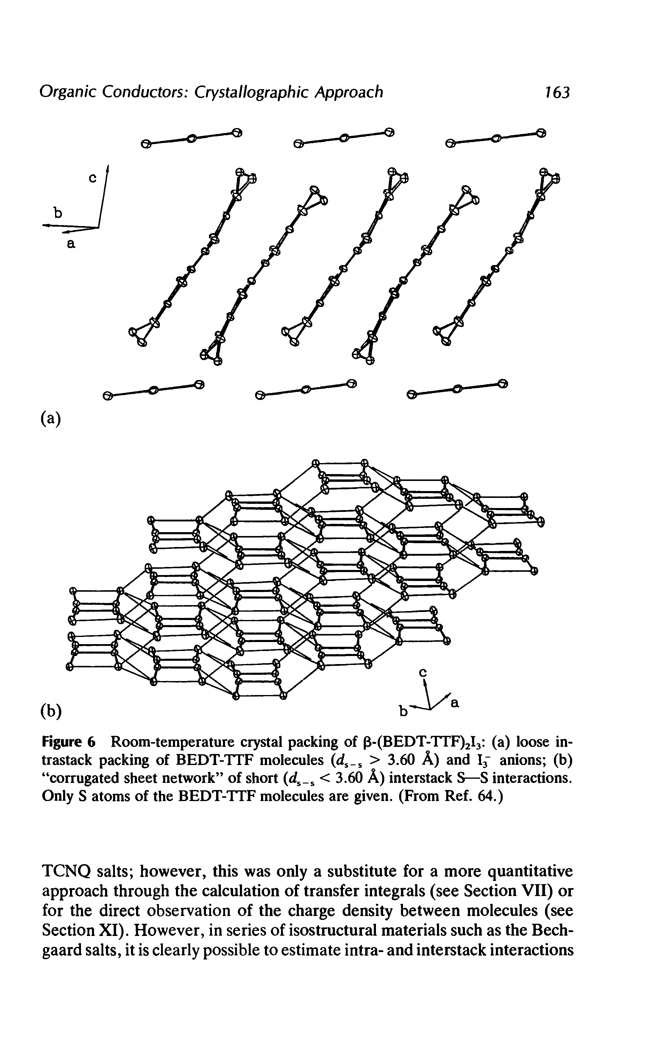 Figure 6 Room-temperature crystal packing of 0-(BEDT-TTF)2I3 (a) loose intrastack packing of BEDT-TTF molecules (ds s > 3.60 A) and I3 anions (b) corrugated sheet network of short (ds s < 3.60 A) interstack S—S interactions. Only S atoms of the BEDT-TTF molecules are given. (From Ref. 64.)...