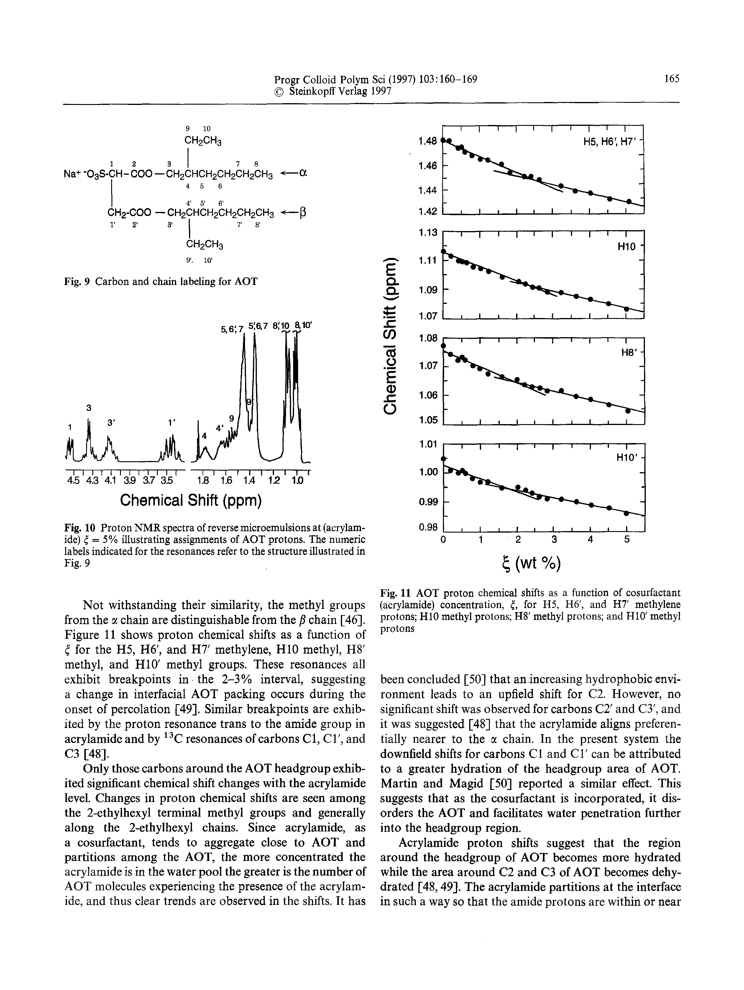 Fig. 11 AOT proton chemical shifts as a function of cosurfactant (acrylamide) concentration, for H5, H6, and H7 methylene protons HIO methyl protons H8 methyl protons and HIO methyl protons...