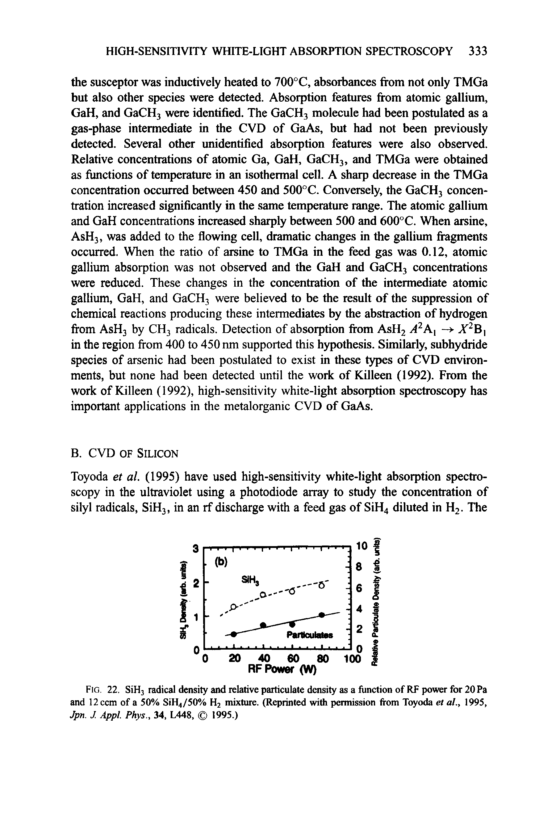 Fig. 22. SiH3 radical density and relative particulate density as a function of RF power for 20 Pa and 12ccm of a 50% SiH4/50% H2 mixture. (Reprinted with permission from Toyoda et al., 1995, Jpn. J. Appl. Phys., 34, L448, 1995.)...