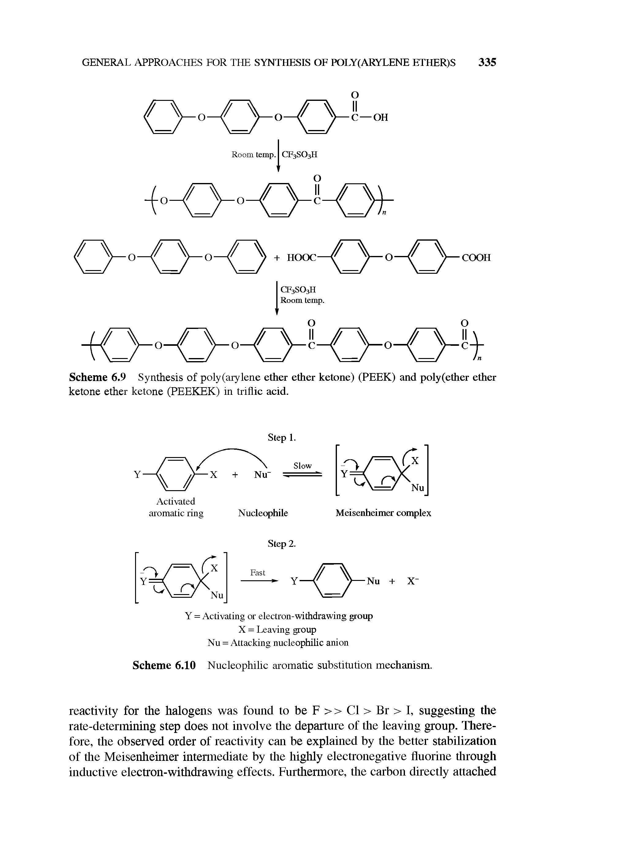 Scheme 6.9 Synthesis of poly(arylene ether ether ketone) (PEEK) and poly(ether ether ketone ether ketone (PEEKEK) in triflic acid.